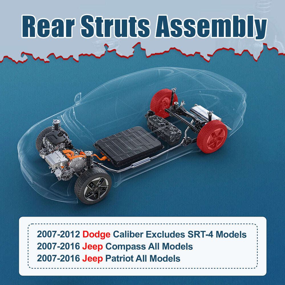 Vextone Rear Struts Shock Absorbers Coil Spring Assembly Fit for 2007-2016 Jeep Compass, Patriot All Models – Noise Reduction & Comfort Upgrade – Replaces OEM 172401 (1PC)