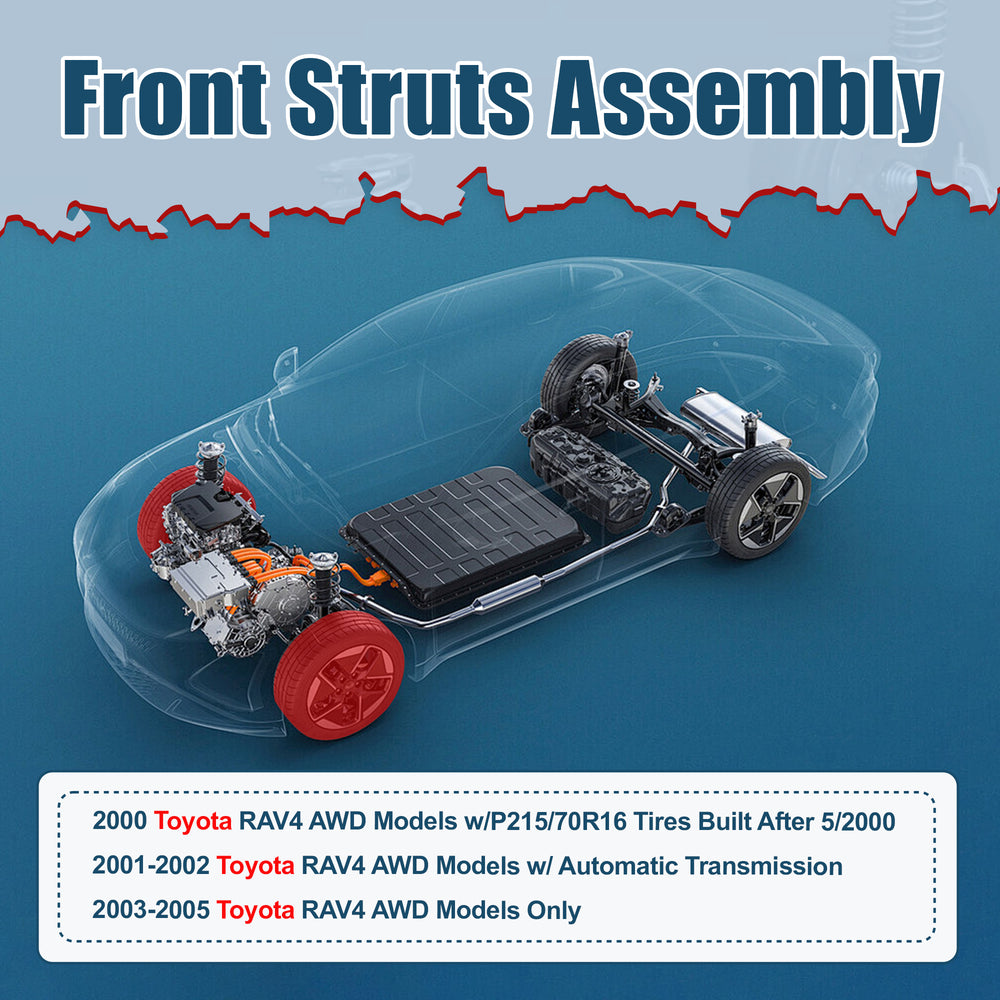 Vextone Front Strut Assembly Kit for Toyota RAV4 2000 2001 2002 2003 2004 2005 AWD – Noise Reduction & Comfort Upgrade – Replaces OEM 171454 171453 (Pair)