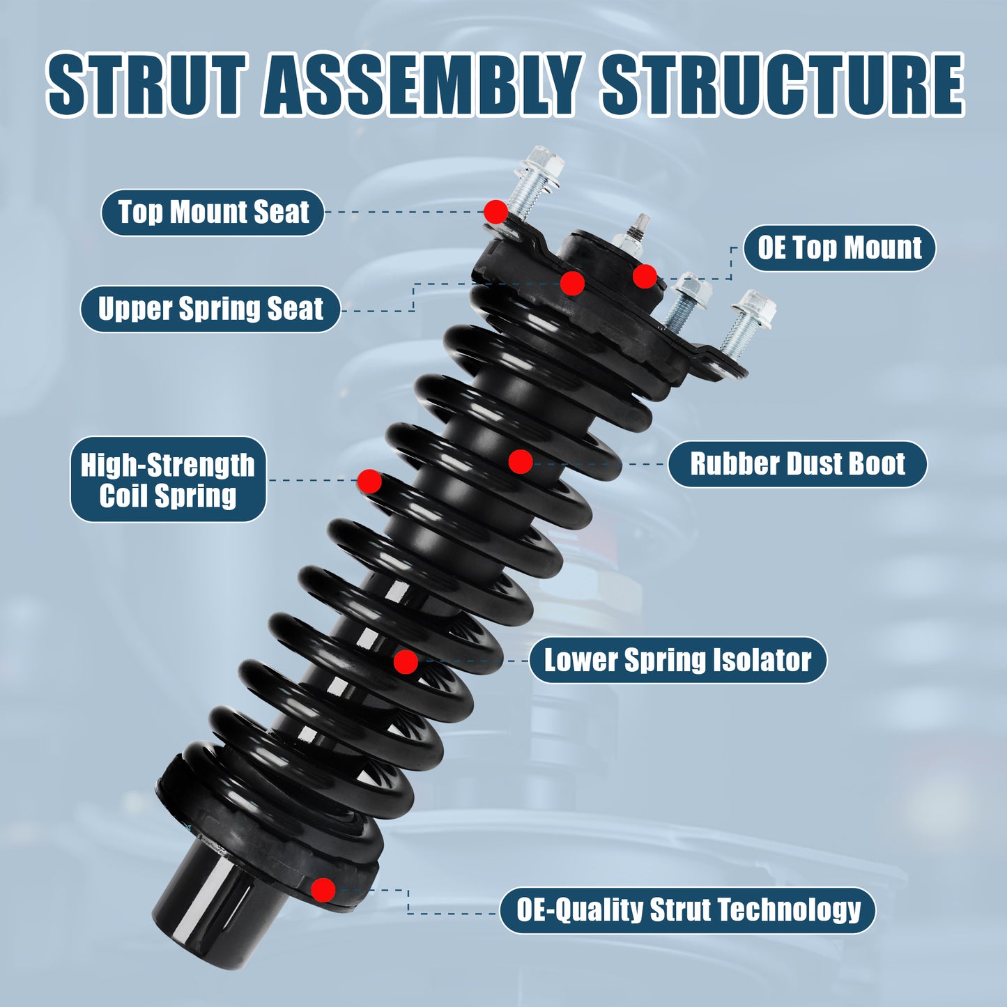 Vextone Front Strut Assembly Kit for 2007 2008 2009 2010 2011 Dodge Nitro, 2002-2012 Jeep Liberty 2.4L/3.7L (NO Diesel Models) – Noise Reduction & Comfort Upgrade – Replaces OEM 171577L/R (Pair)