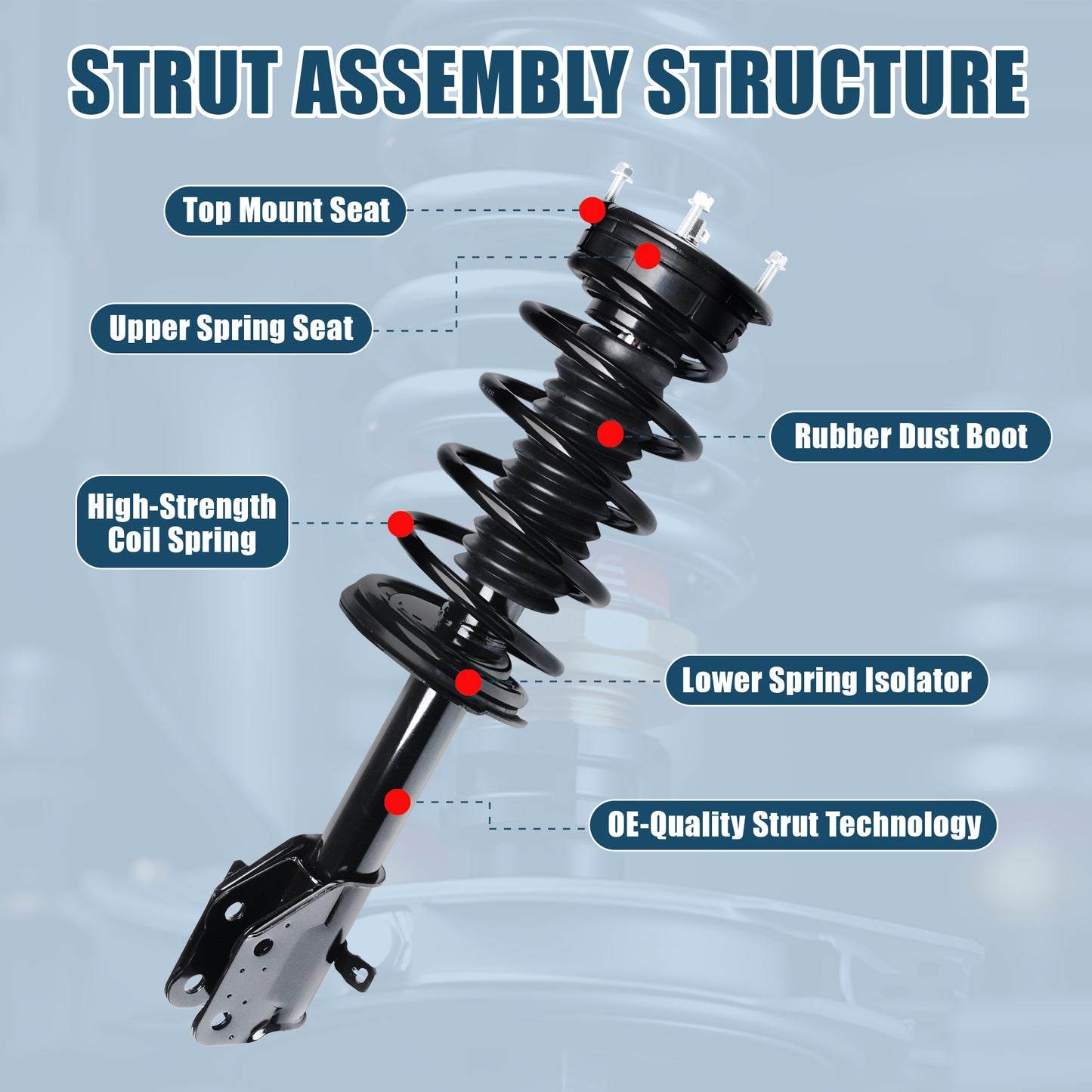Vextone Front Strut Assembly Kit for 2007 2008 2009 2010 Ford Edge, Lincoln MKX – Noise Reduction & Comfort Upgrade – Replaces OEM 272889 272888 (Pair)
