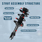 Vextone Front Strut Assembly Kit for 2005 2006 2007 2008 2009 Subaru Outback (NO 2007 3.0 R) – Noise Reduction & Comfort Upgrade – Replaces OEM 172565 172566 272565 272566 (Pair)