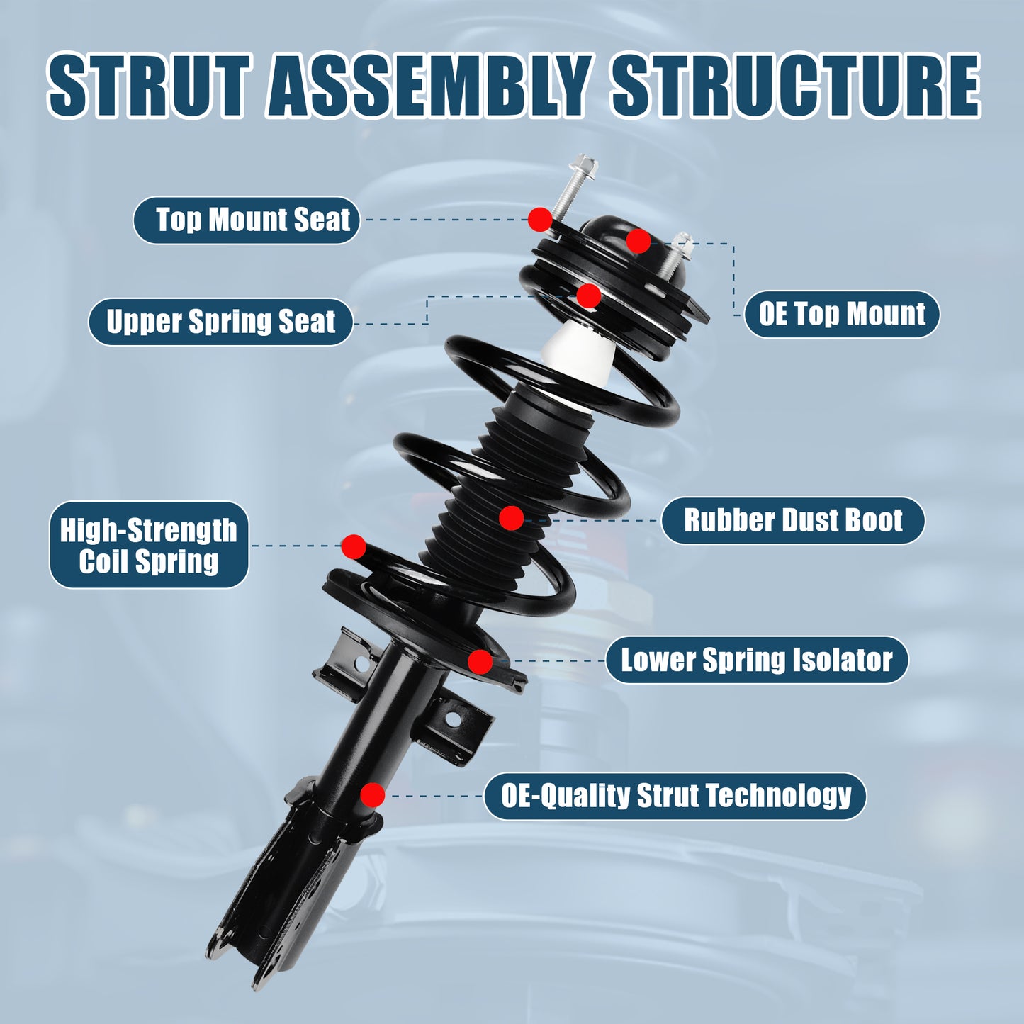 Vextone Front Strut Assembly Kit for 2013-2017 Chevrolet Traverse, Buick Enclave, 2013-2016 GMC Acadia – Noise Reduction & Comfort Upgrade – Replaces OEM 172949 (Pair)