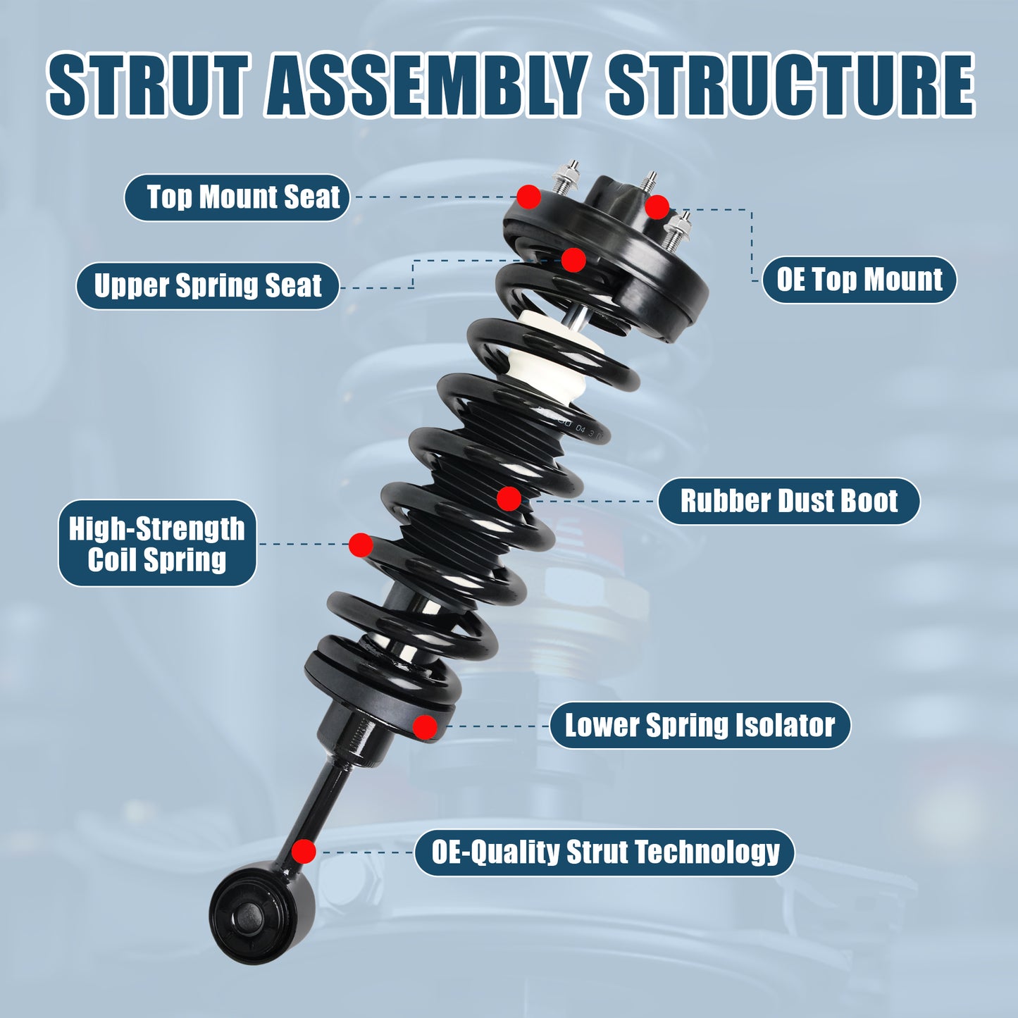 Vextone Front Strut Assembly Kit for 2003-2006 Ford Expedition, Lincoln Navigator – Noise Reduction & Comfort Upgrade – Replaces OEM 171369(Pair)
