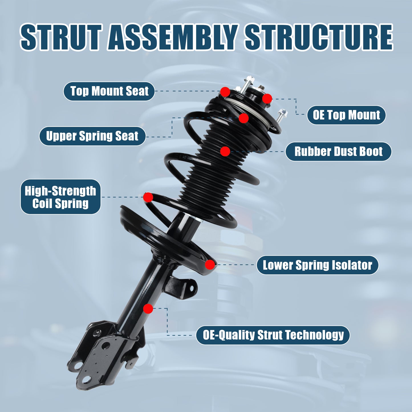 Vextone Front Strut Assembly Kit for Honda Ridgeline 2006-2014 – Noise Reduction & Comfort Upgrade – Replaces OEM 172343 172344 (Pair)