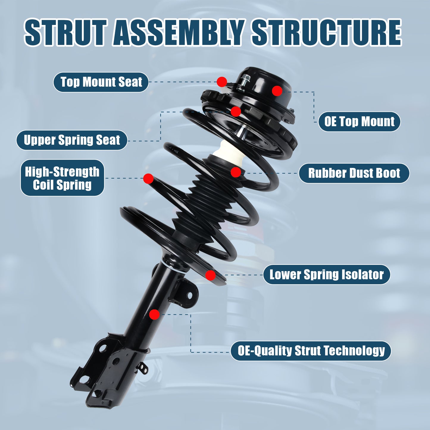 Vextone Front Strut Assembly Kit for 1995-2000 Dodge Caravan, Grand Caravan, 1995-2000 Chrysler Town & Country – Noise Reduction & Comfort Upgrade – Replaces OEM 171964L 171964R(Pair)