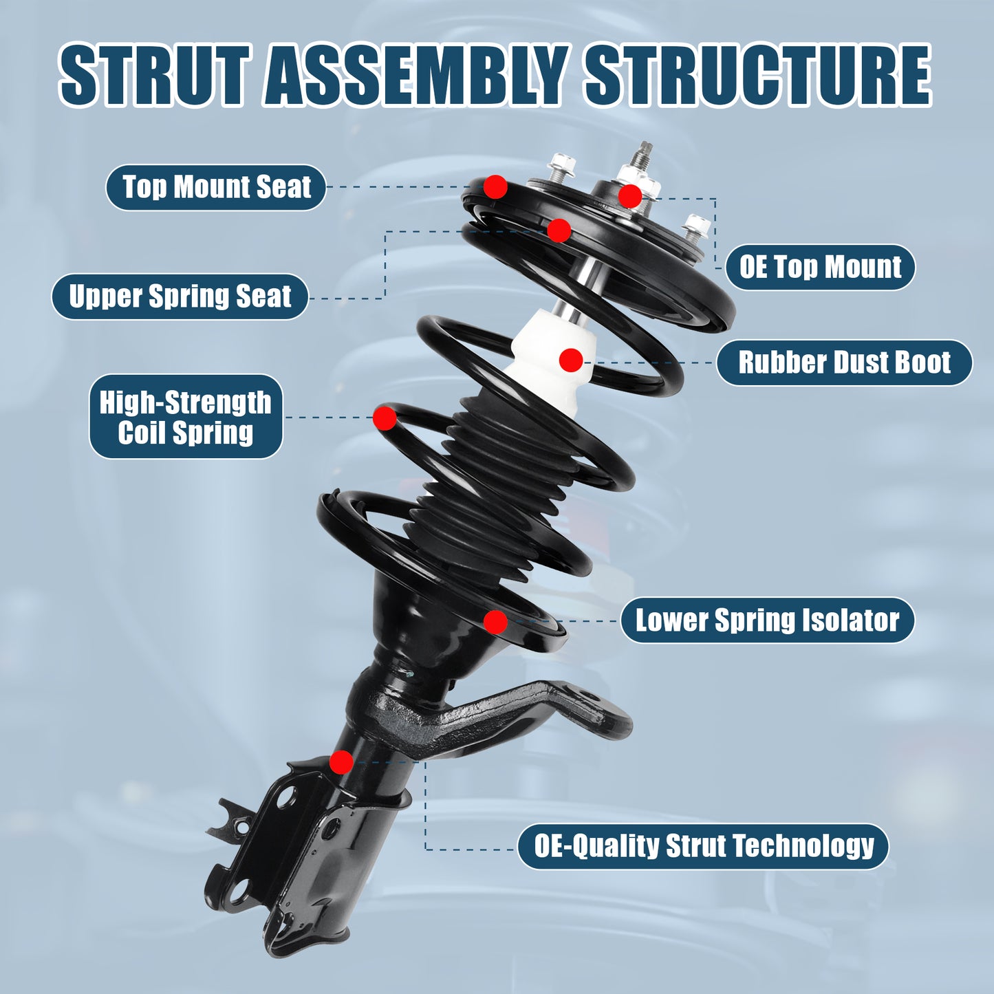 Vextone Front Strut Assembly Kit for 2003 2004 2005 Honda Civic 1.7L – Noise Reduction & Comfort Upgrade – Replaces OEM 172185 172186 (Pair)
