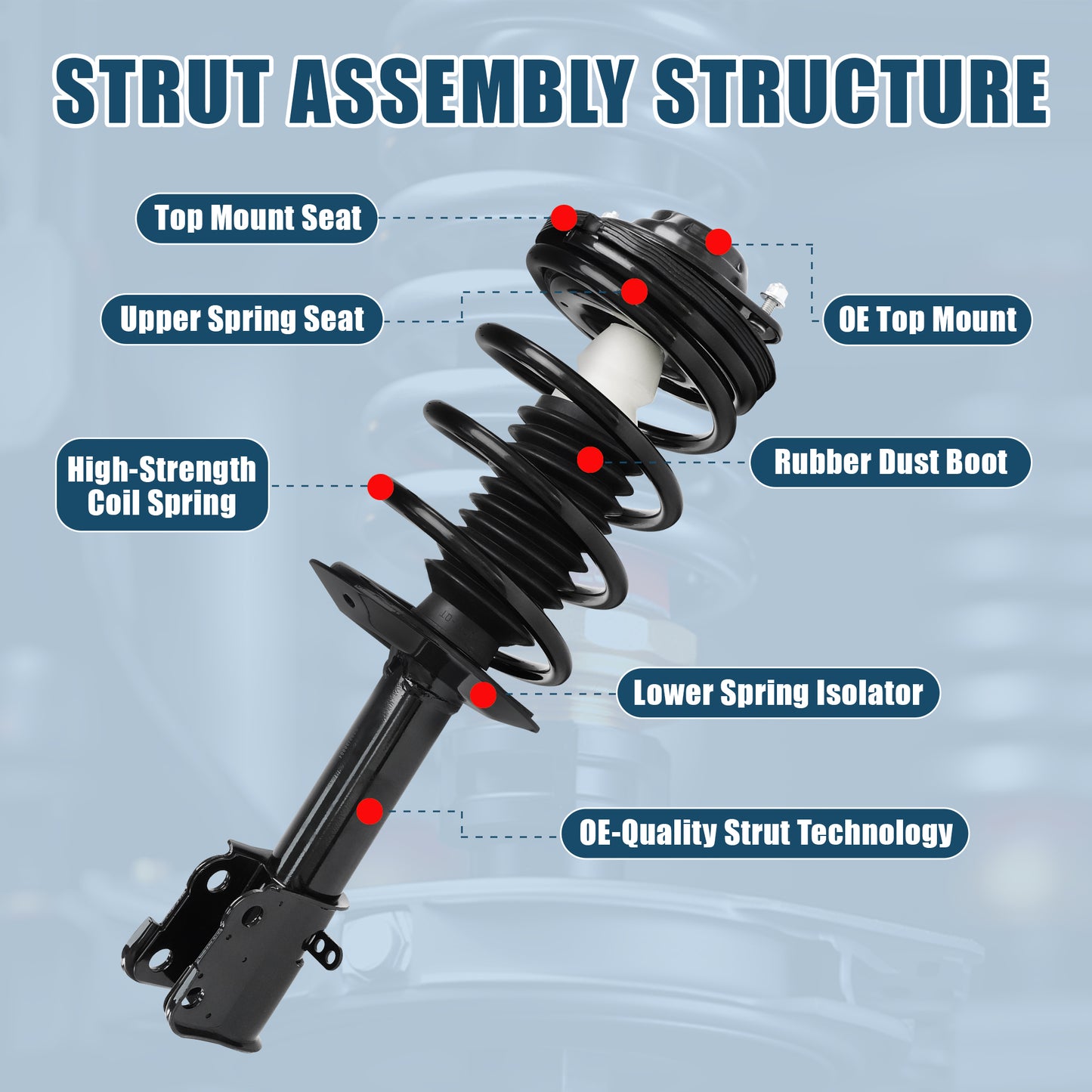 Vextone Front Strut Assembly Kit for 2001-2010 Chrysler Pt Cruiser – Noise Reduction & Comfort Upgrade – Replaces OEM 171592 (Pair)