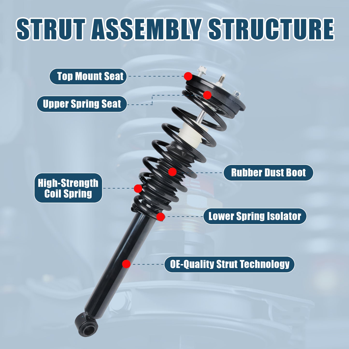 Vextone Rear Struts Shock Absorbers Coil Spring Assembly Fit for 2000 2001 2002 2003 2004 2005 Mitsubishi Eclipse – Noise Reduction & Comfort Upgrade – Replaces OEM 271276 (1PC)