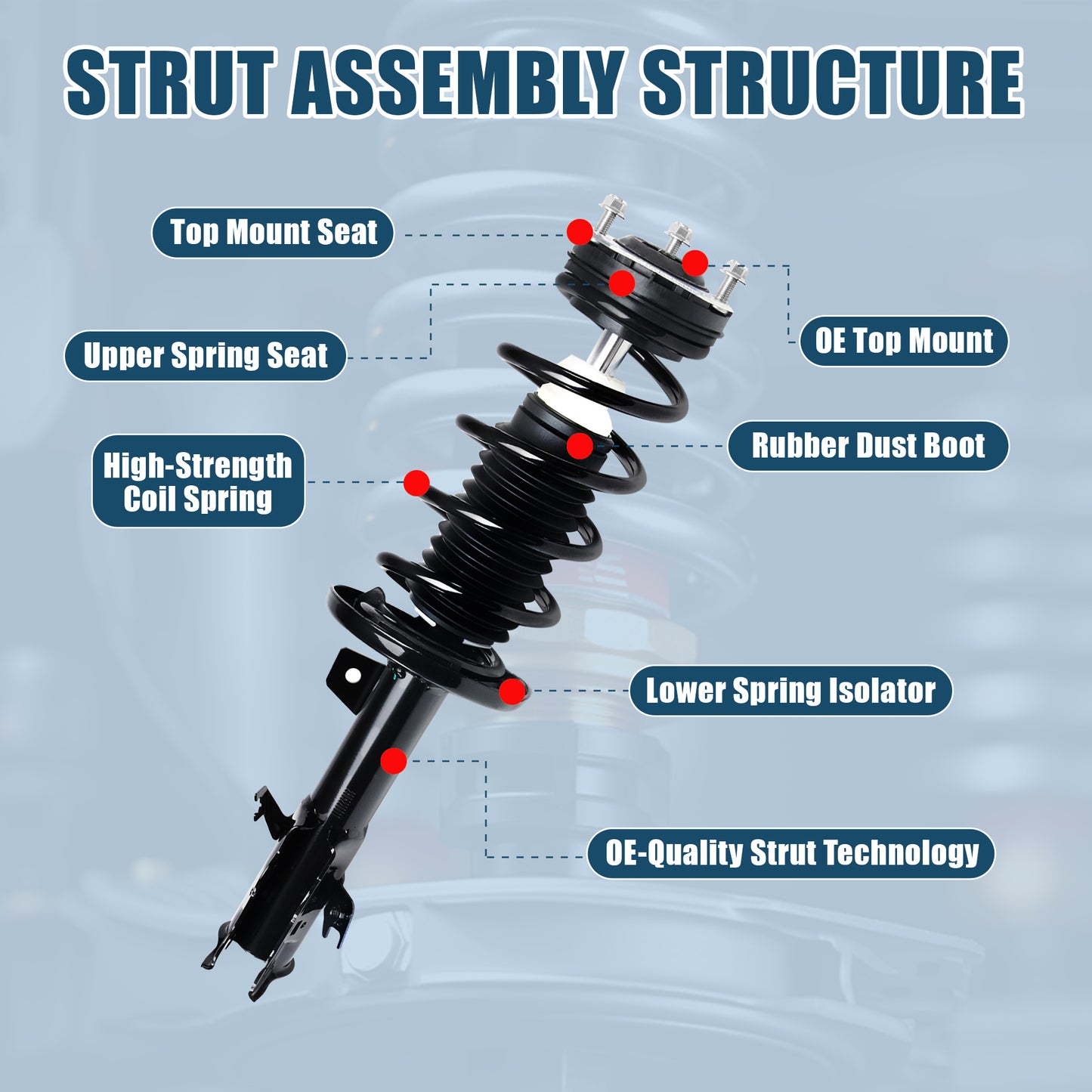Vextone Front Strut Assembly Kit for 2011 2012 2013 Ford Fiesta – Noise Reduction & Comfort Upgrade – Replaces OEM 172525 172524 (Pair)