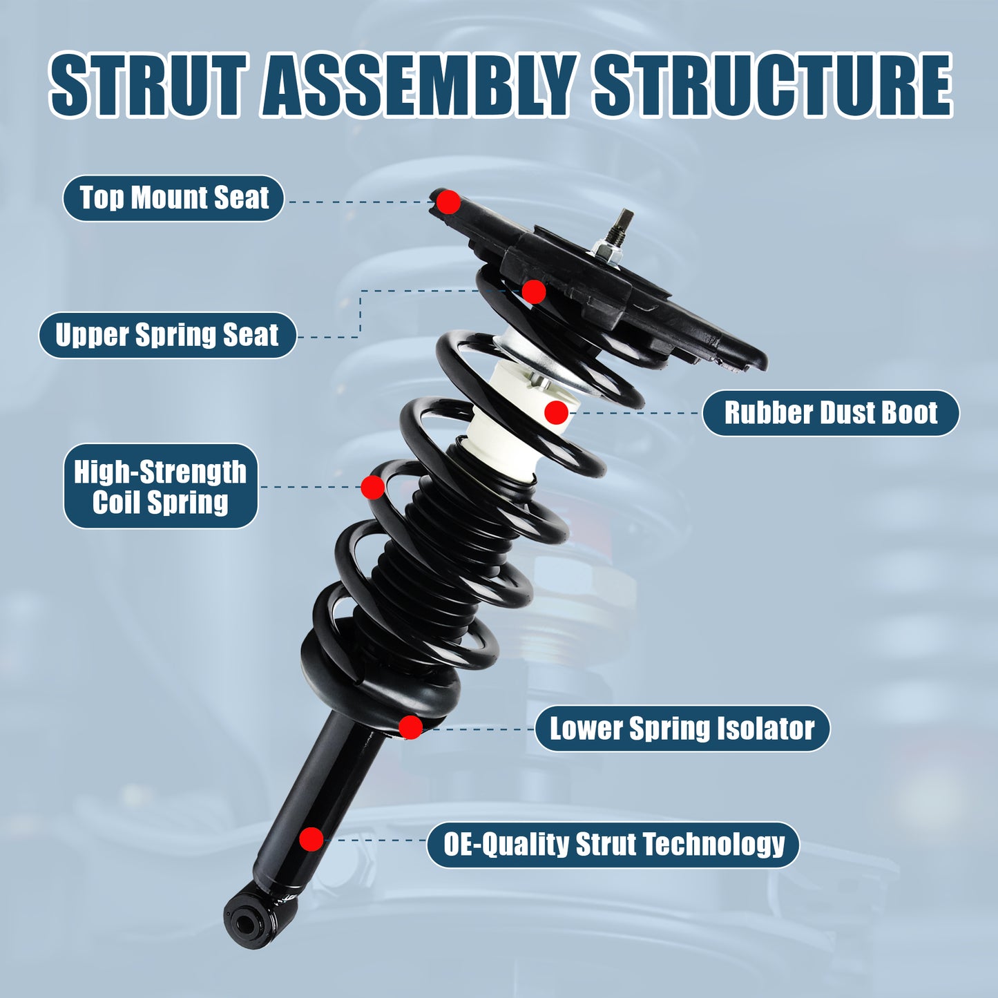 Vextone Rear Struts Shock Absorbers Coil Spring Assembly Fit for 2002-2006 Nissan Sentra SE-R/SE-R Spec V – Noise Reduction & Comfort Upgrade – Replaces OEM 171359 (Pair)