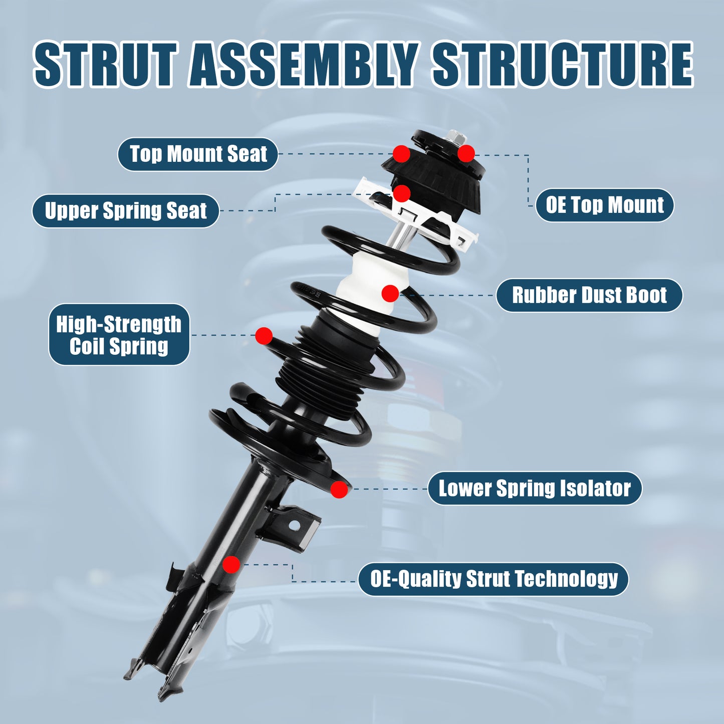 Vextone Front Strut Assembly Kit for 2006 2007 2008 Honda Fit – Noise Reduction & Comfort Upgrade – Replaces OEM 11411 11412 (Pair)