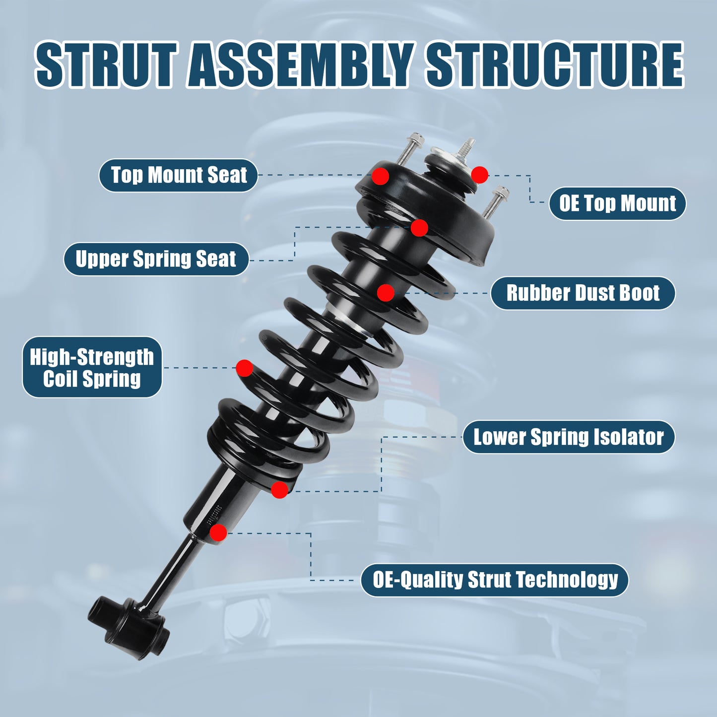 Vextone Front Struts Shock Absorbers Coil Spring Assembly Fit for 2004 2005 Ford Explorer, Mercury Mountaineer – Noise Reduction & Comfort Upgrade – Replaces OEM 171398 (Pair)