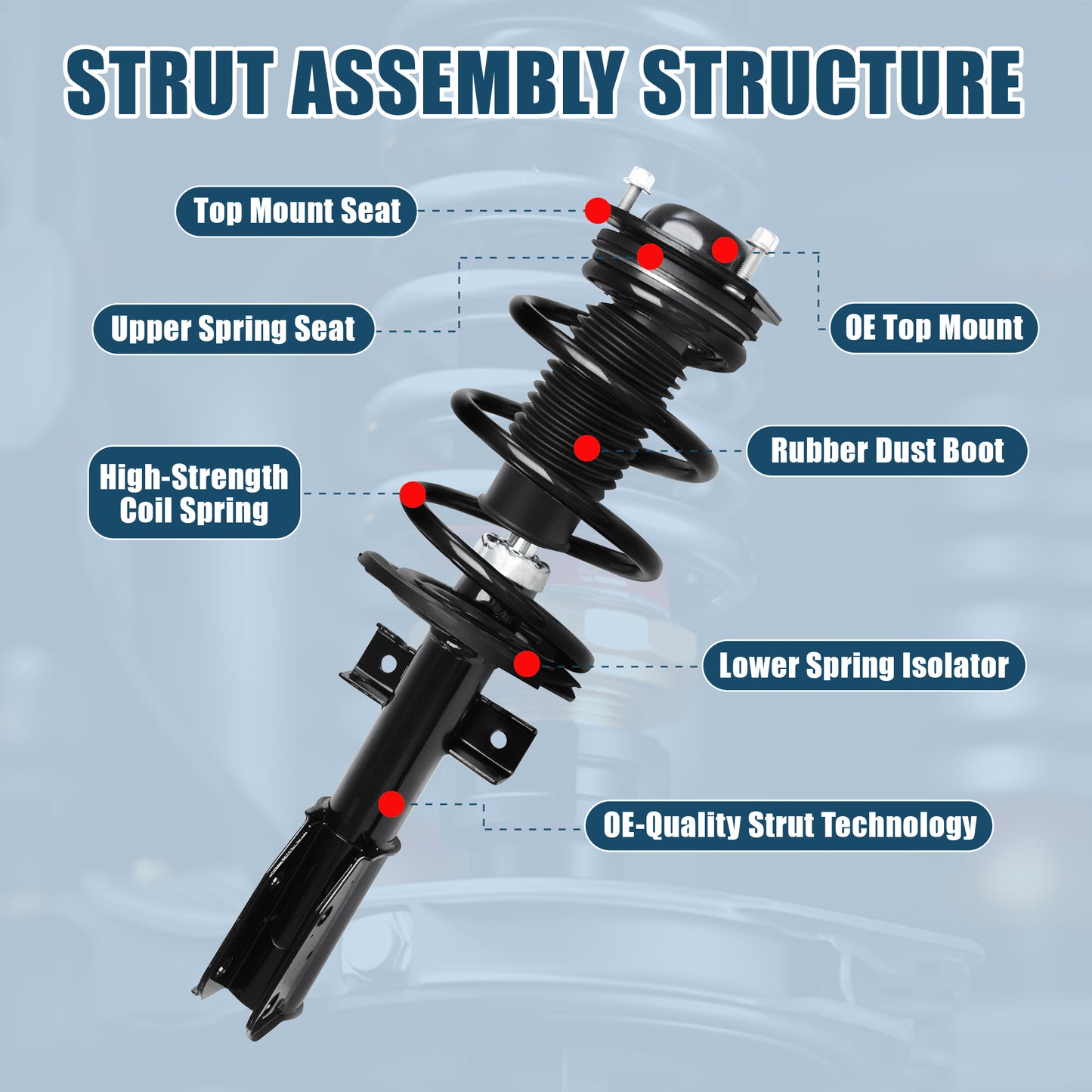 Vextone Front Strut Assembly Kit for 2008-2012 Buick Enclave, 2009-2012 Chevrolet Chevy Traverse   – Noise Reduction & Comfort Upgrade – Replaces OEM 172518 (Pair)