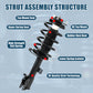 Vextone Front Strut Assembly Kit for 2007 2008 2009 Dodge Caliber 2.0L SE/SXT, 2010 2011 Caliber Express, 2012 Caliber SE/SXT – Noise Reduction & Comfort Upgrade – Replaces OEM 172367 172368 (Pair)