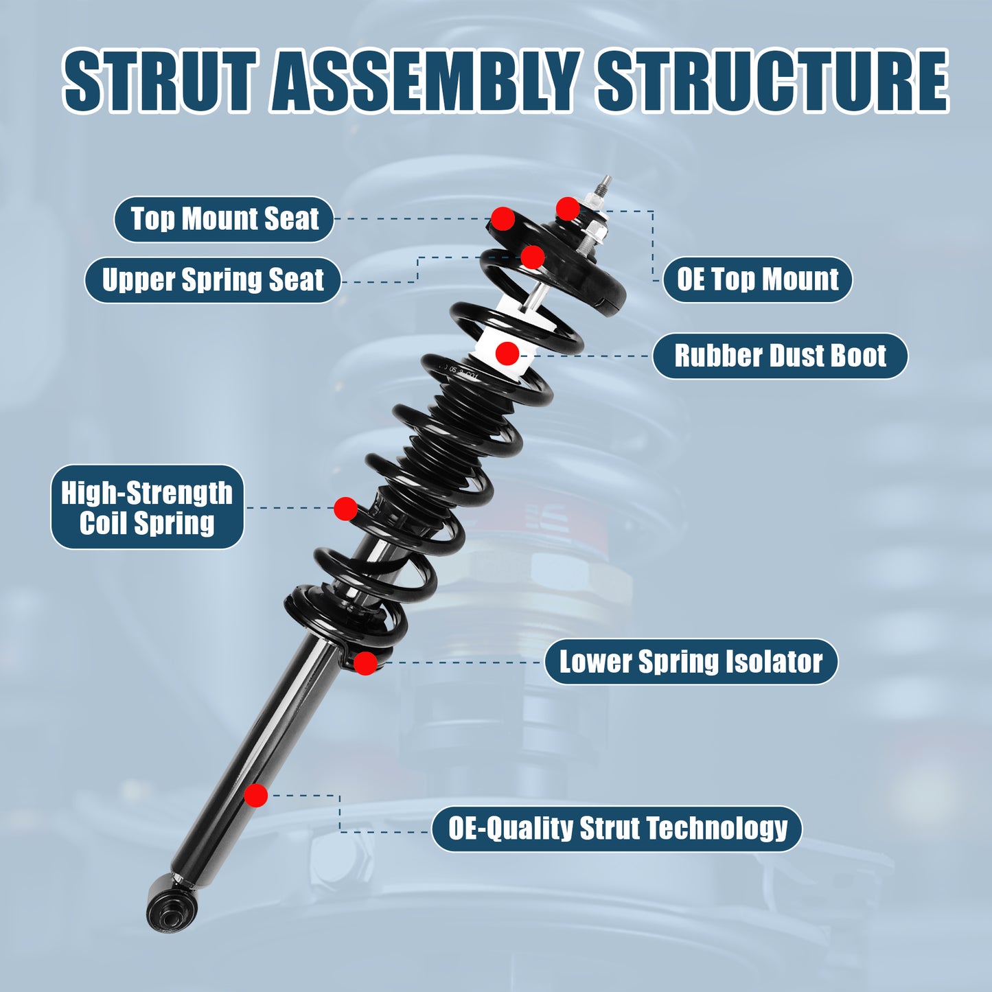 Vextone Rear Strut Assembly Kit for 2003-2007 Honda Accord (Excluding Hybrid) – Noise Reduction & Comfort Upgrade – Replaces OEM 171372 (Pair)