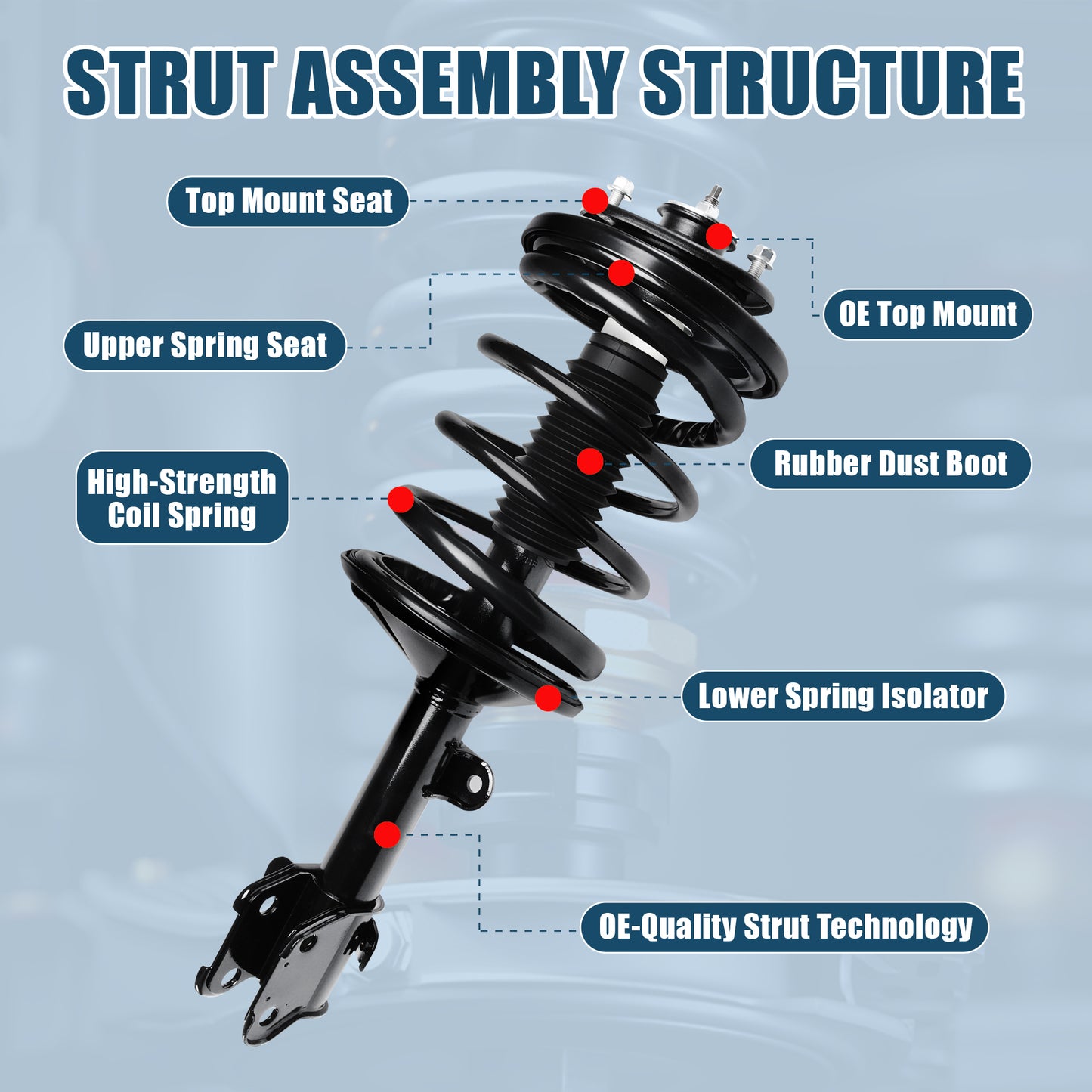 Vextone Front Strut Assembly Kit for 2003 2004 2005 Honda Pilot, 2001 2002 Acura MDX – Noise Reduction & Comfort Upgrade – Replaces OEM 171451 171452 (Pair)