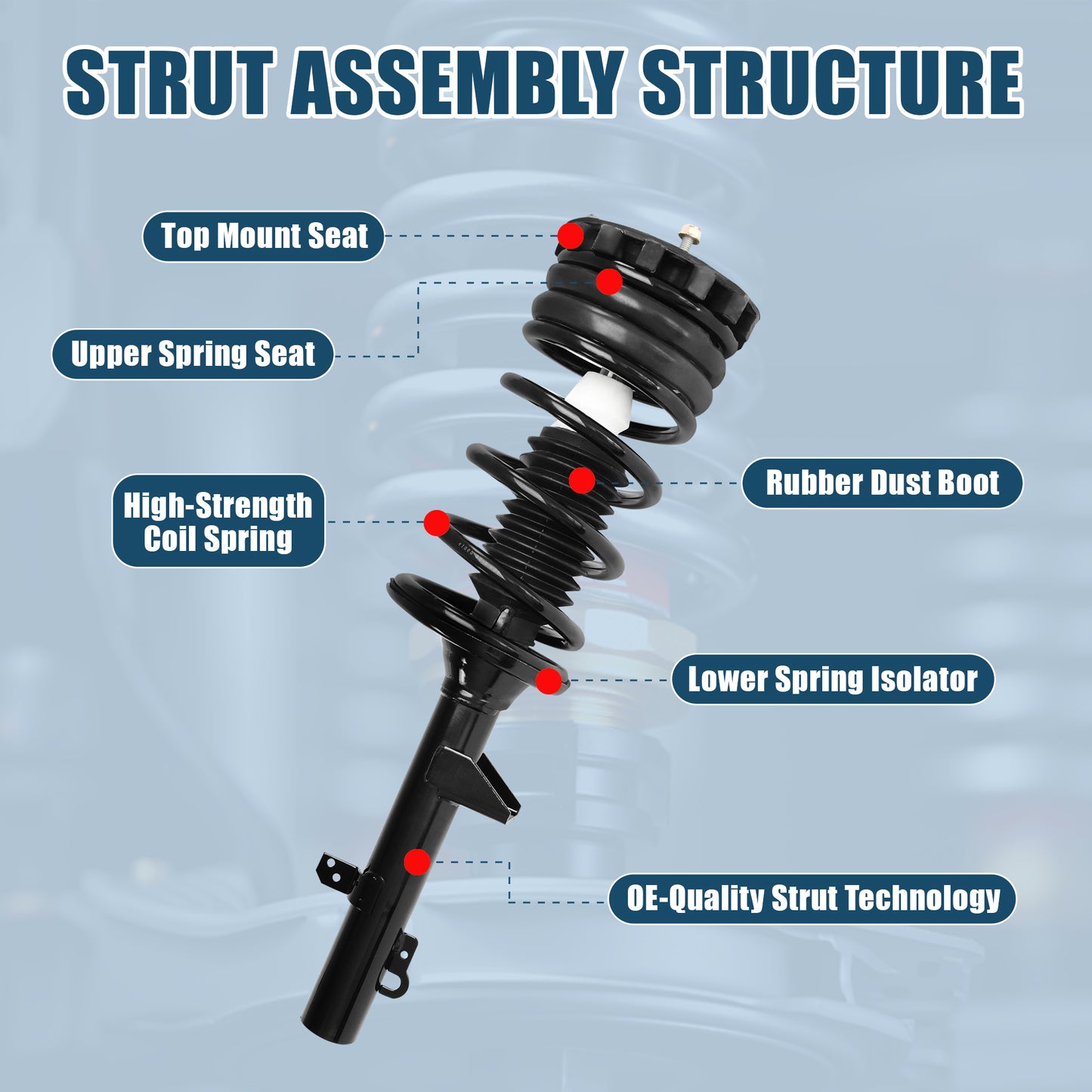 Vextone Rear Strut Assembly Kit for 1994-2007 Ford Taurus Sedan Models (Excluding Taxi/Police Models) – Noise Reduction & Comfort Upgrade – Replaces OEM 171616 (Pair)
