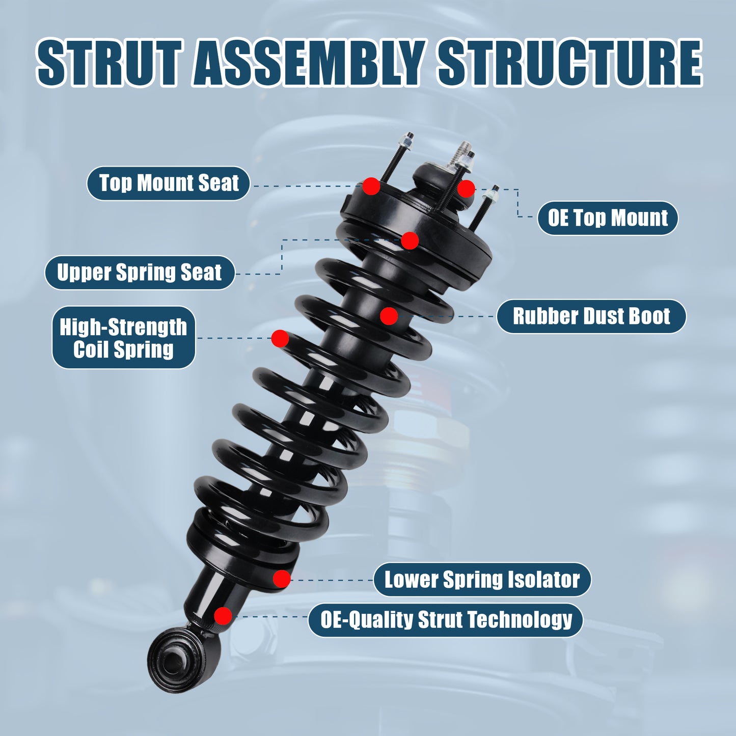 Vextone Front Struts Shock Absorbers Coil Spring Assembly Fit for 2003-2011 Ford Crown Victoria Police Interceptor with Taxi Package – Noise Reduction & Comfort Upgrade – Replaces OEM 271346 (Pair)