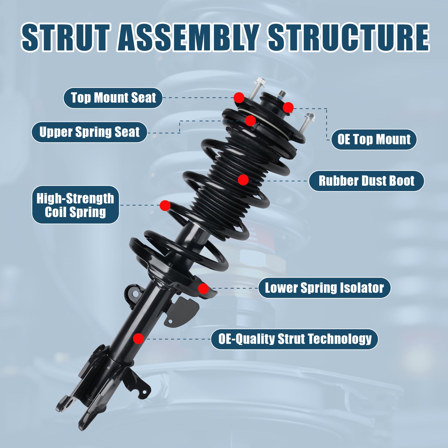 Vextone Front Strut Assembly Kit for Honda Pilot 2009 2010 2011 2012 2013 2014 2015 – Noise Reduction & Comfort Upgrade – Replaces OEM 172647 172648 (Pair)
