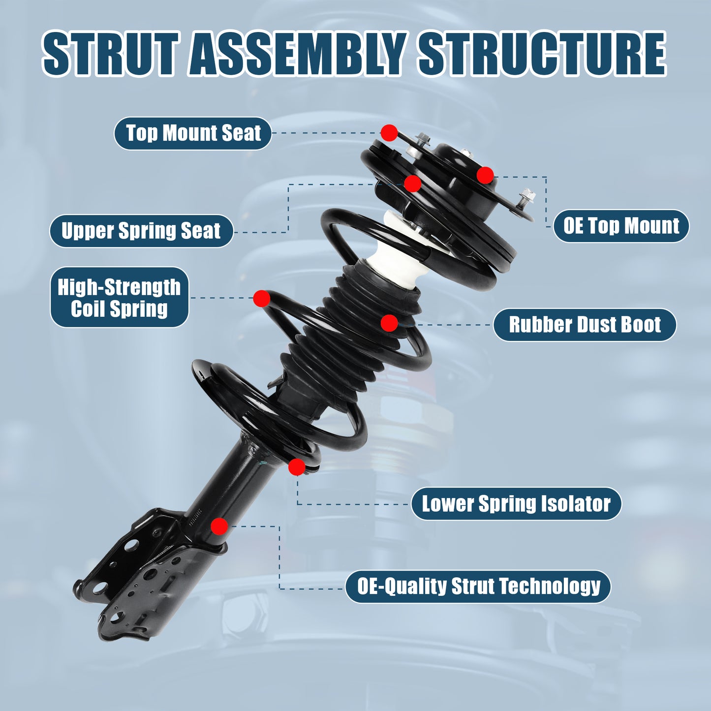 Vextone Front Strut Assembly Kit for Chevrolet Chevy Malibu 1997 1998 1999 2000 2001 2002 2003 – Noise Reduction & Comfort Upgrade – Replaces OEM 171672 (Pair)