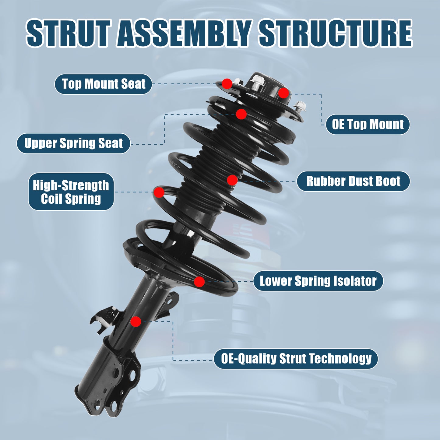 Vextone Front Strut Assembly Kit for 1998-2003 for Toyota Sienna V6 (7 Passenger Models) – Noise Reduction & Comfort Upgrade – Replaces OEM  171438 171437（Pair)