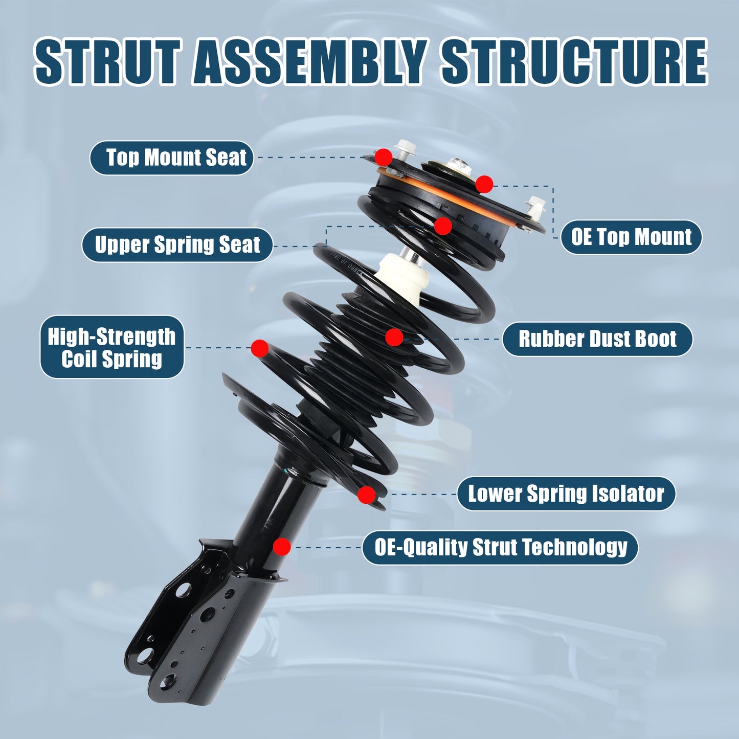 Vextone Front Strut Assembly Kit for 2006-2011 Buick Lucerne, Cadillac DTS Sedan (NO MRC Suspension) – Noise Reduction & Comfort Upgrade – Replaces OEM 172321 (Pair)