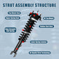 Vextone Rear Struts Shock Absorbers Coil Spring Assembly Fit for 2001-2006 Dodge Stratus Sedan, 2001-2006 Chrysler Sebring Sedan – Noise Reduction & Comfort Upgrade – Replaces OEM 271311 (Pair)