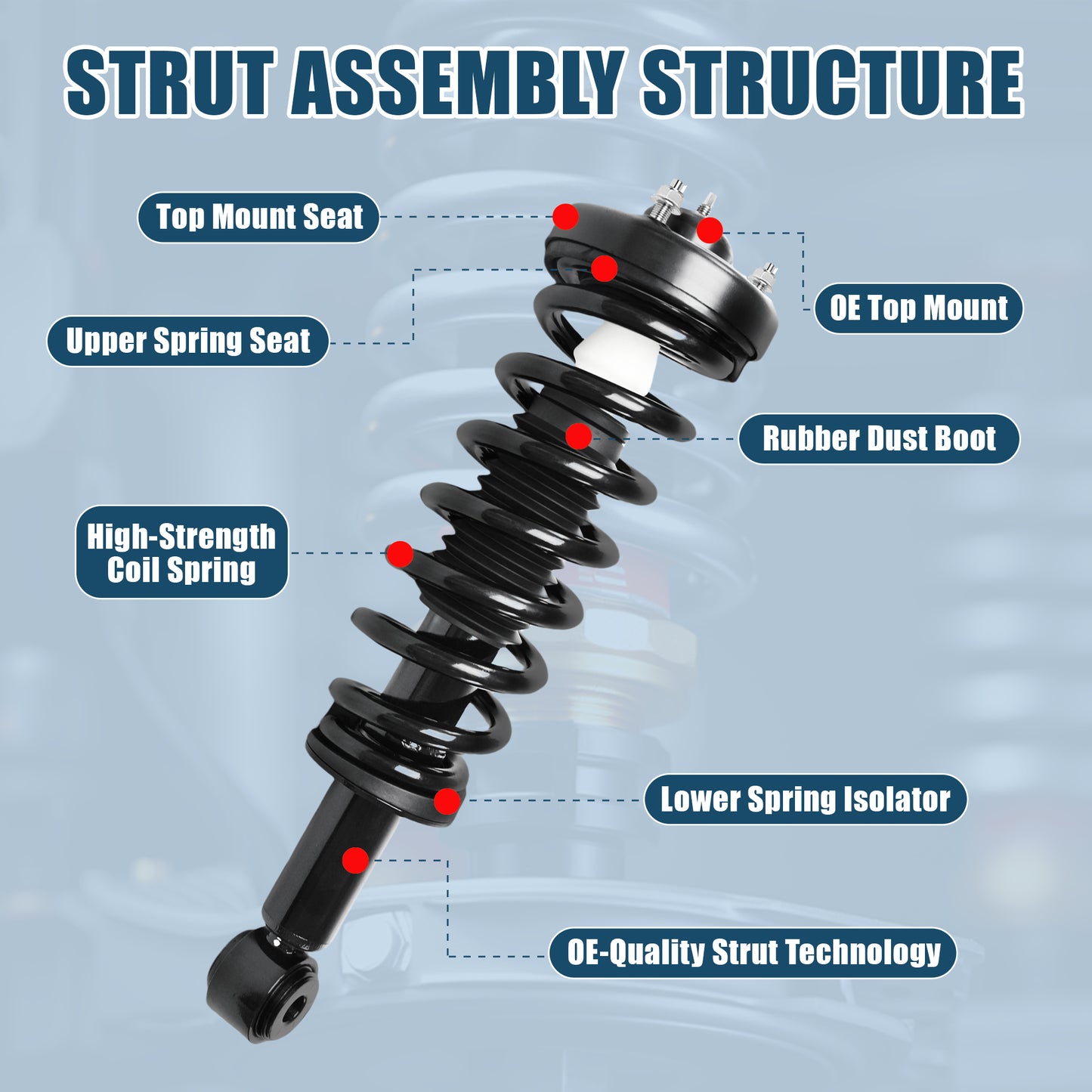 Vextone Front Strut Assembly Kit for 2005 2006 2007 2008 Ford F150 RWD, 2006 2007 2008 Lincoln Mark LT RWD – Noise Reduction & Comfort Upgrade – Replaces OEM 171362 (Pair)