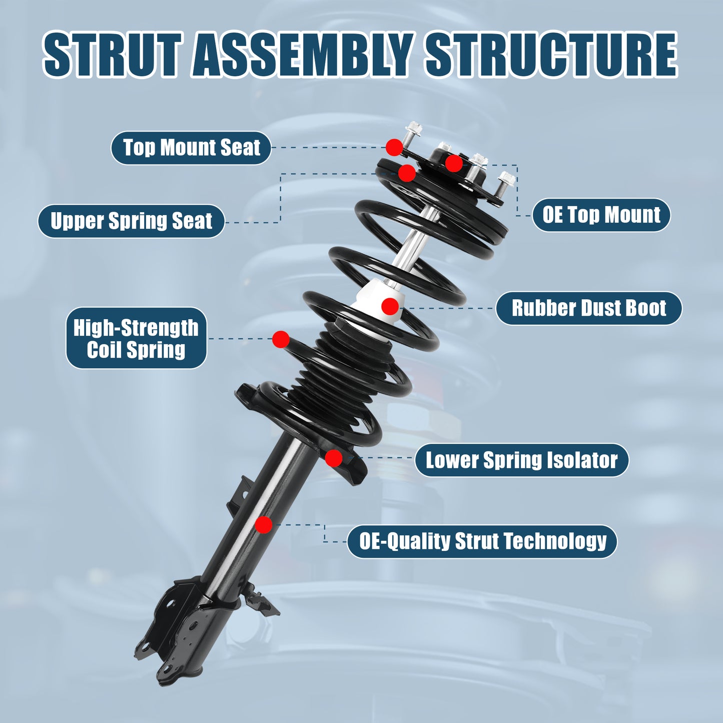 Vextone Front Strut Assembly Kit for 2001-2012 Ford Escape, 2001-2011 Mazda Tribute – Noise Reduction & Comfort Upgrade – Replaces OEM 171593 171594(Pair)