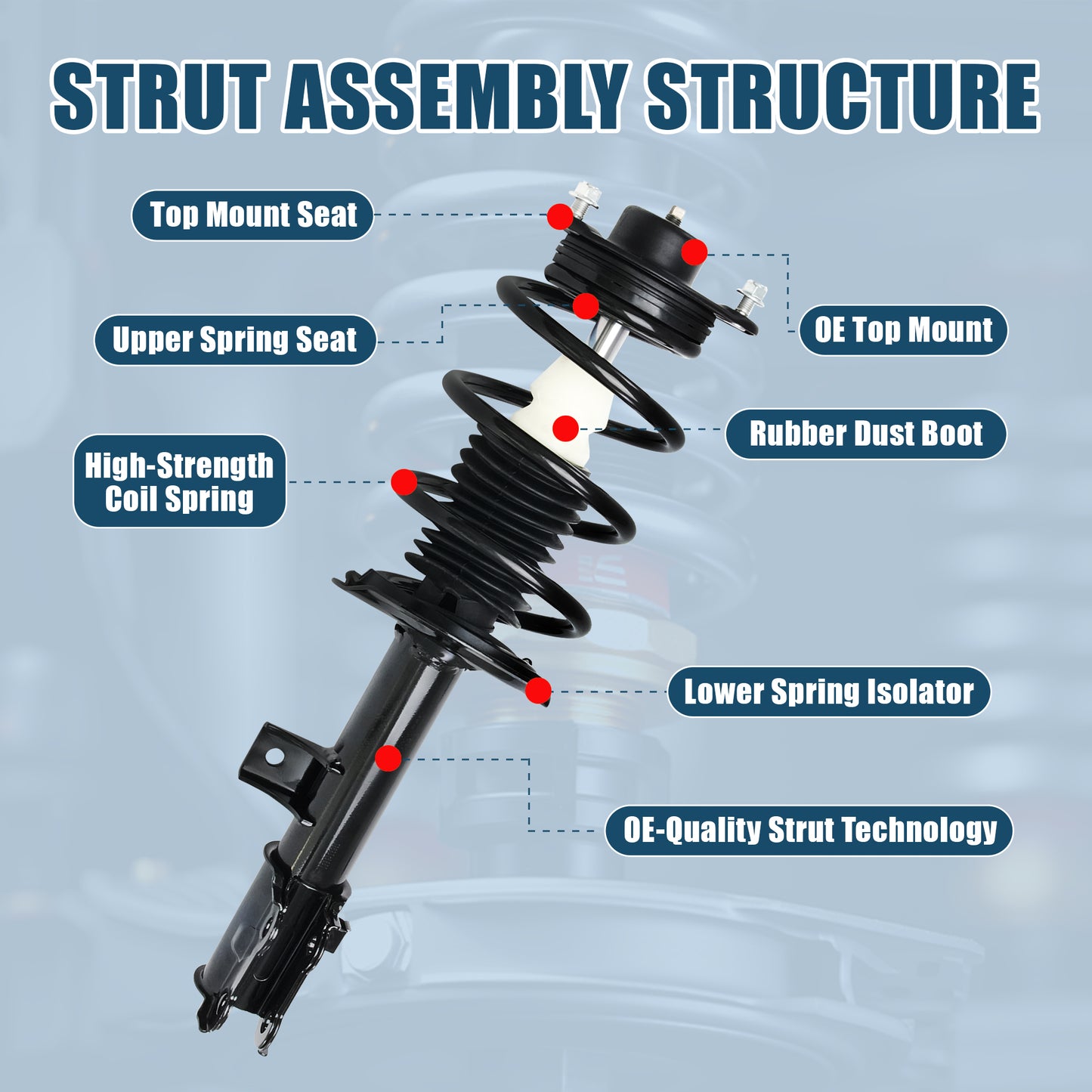 Vextone Front Strut Assembly Kit for Hyundai Tucson 2010-2015, Kia Sportage 2011-2016 – Noise Reduction & Comfort Upgrade – Replaces OEM 172722 172723 (Pair)