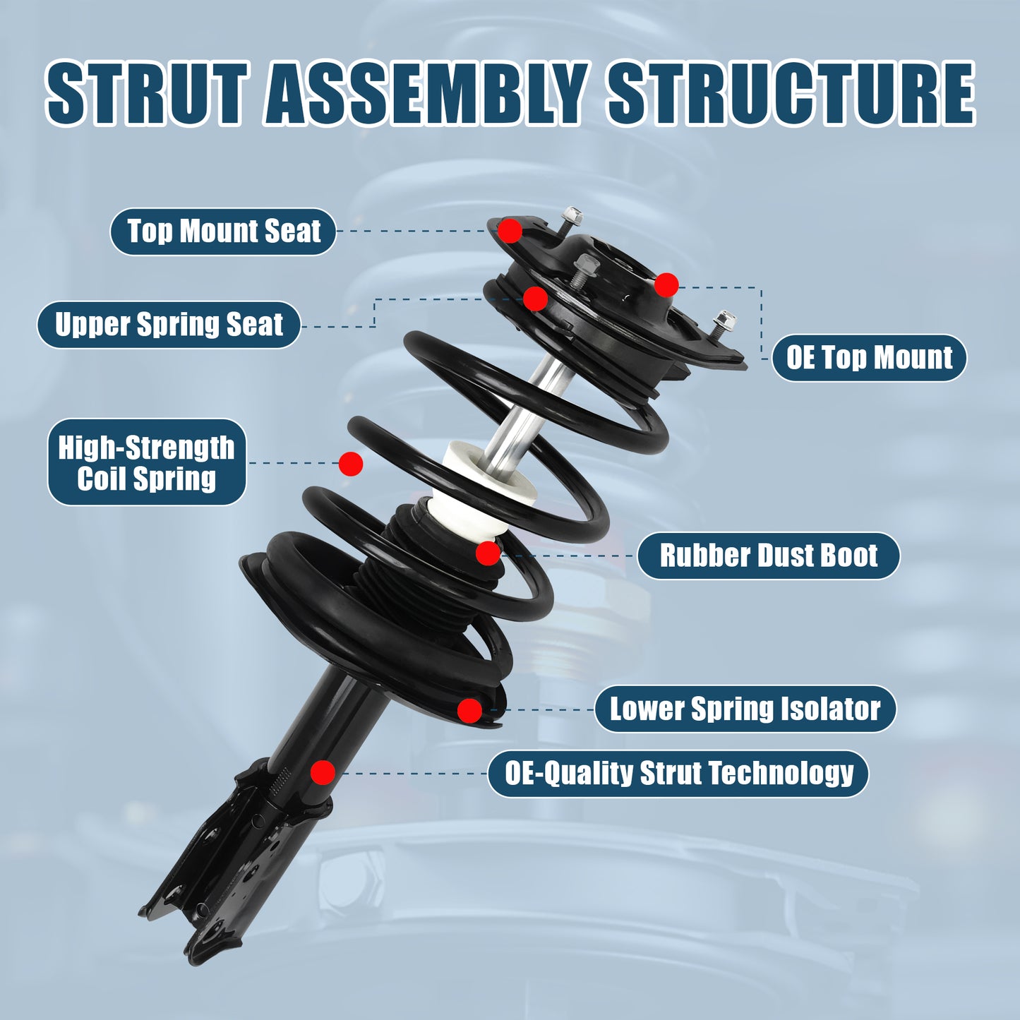 Vextone Front Struts Shock Absorbers Coil Spring Assembly Fit for 1991-1996 Buick Park Avenue, 1990-1999 Buick LeSabre – Noise Reduction & Comfort Upgrade – Replaces OEM 171822 (Pair)