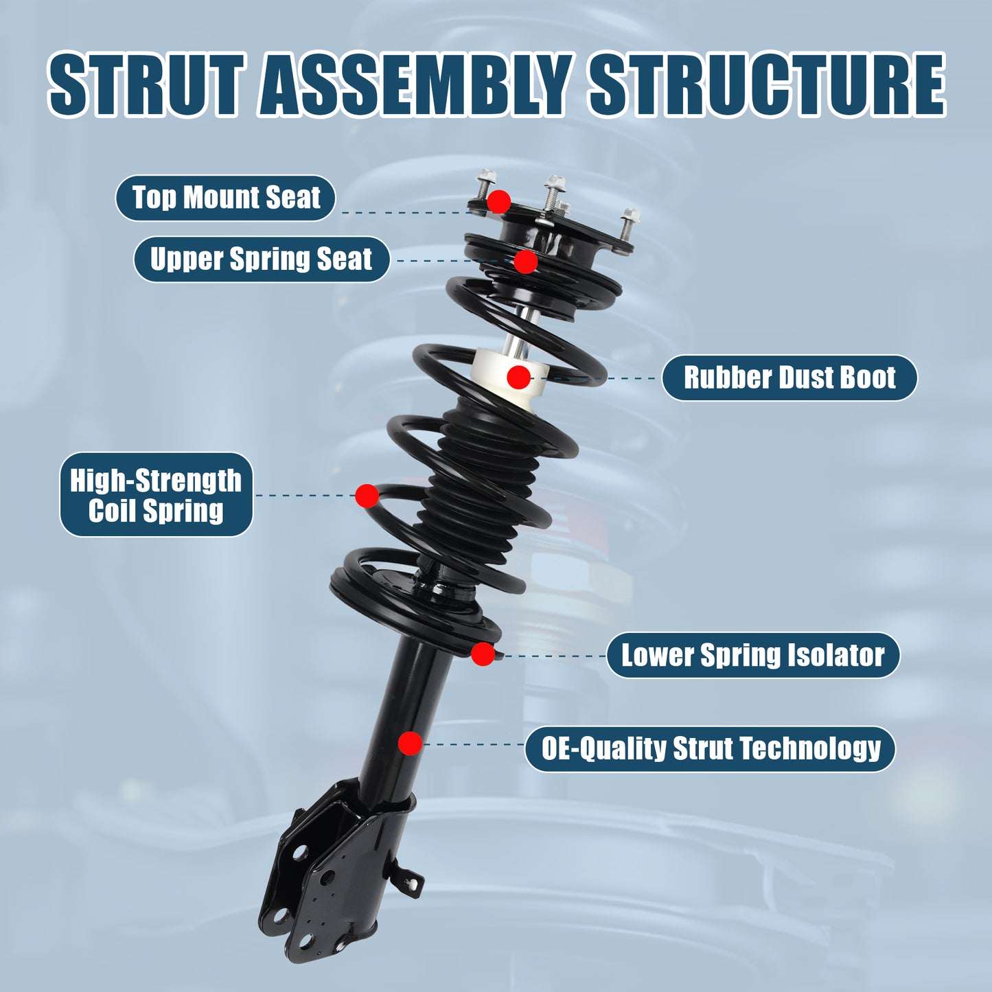 Vextone Front Strut Assembly Kit for 2011-2014 Ford Edge 3.5L&3.7L – Noise Reduction & Comfort Upgrade – Replaces OEM 182888 182889 (Pair)