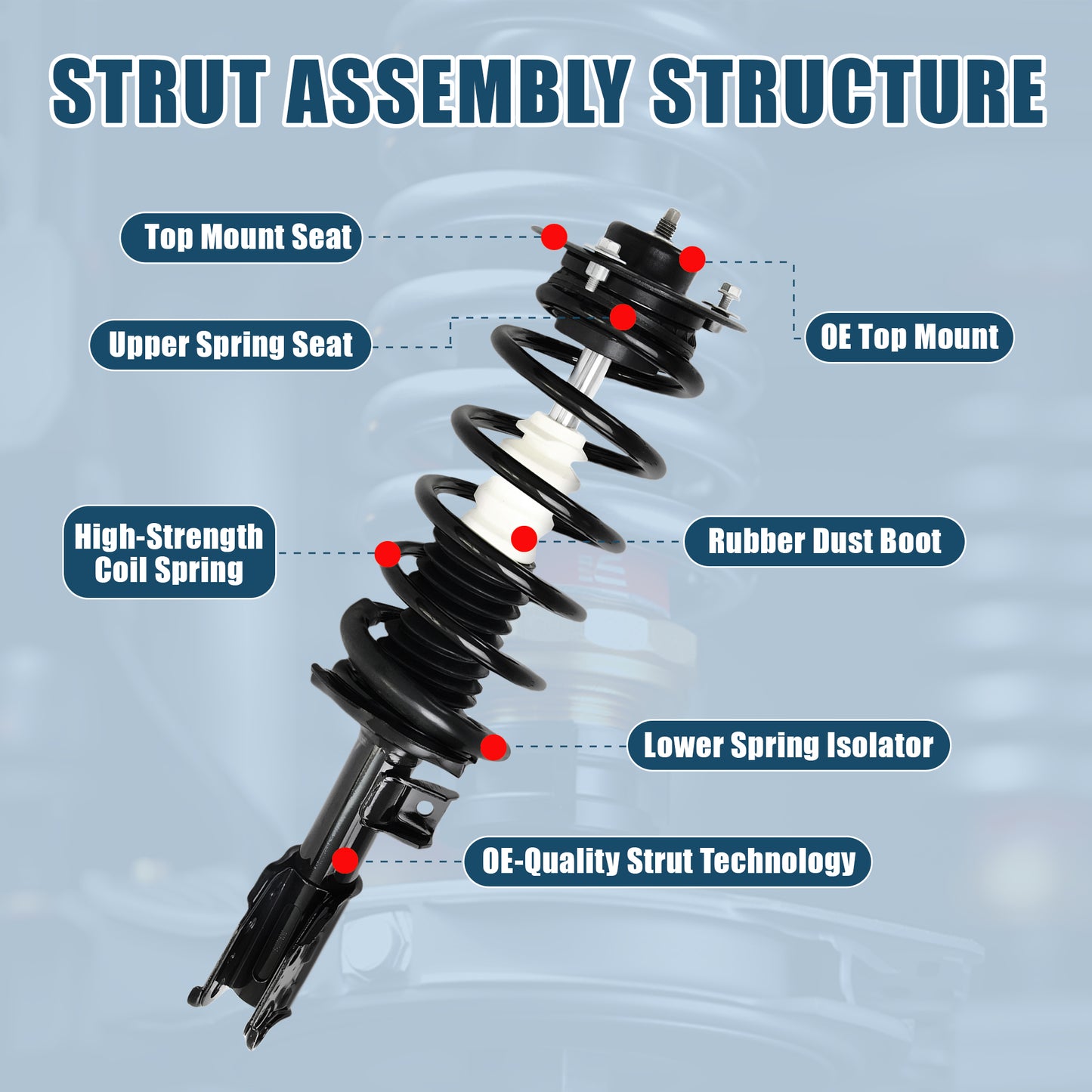 Vextone Front Strut Assembly Kit for 2005 2006 Chevrolet Chevy Equinox, 2006 Pontiac Torrent – Noise Reduction & Comfort Upgrade – Replaces OEM 172209 172210 (Pair)