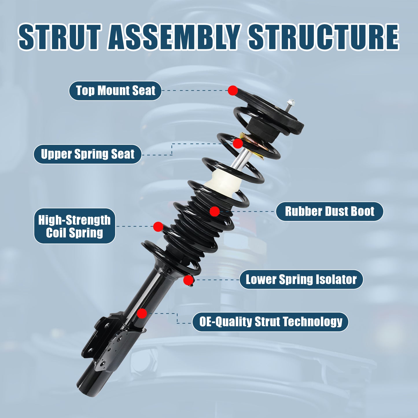 Vextone Rear Struts Shock Absorbers Coil Spring Assembly Fit for 1998-2003 Chevrolet Chevy Malibu, 2004 2005 Chevrolet Classic – Noise Reduction & Comfort Upgrade – Replaces OEM 171686 (1PC)