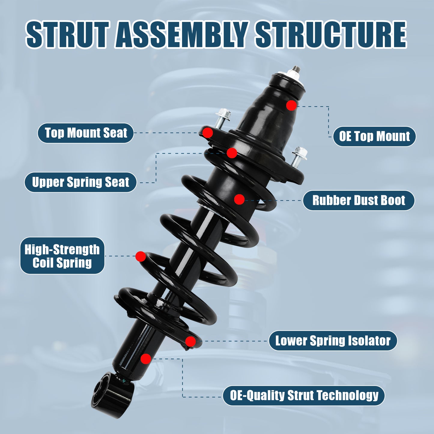 Vextone Rear Strut Assembly Kit for 2007 2008 2009 2010 2011 Honda CR-V – Noise Reduction & Comfort Upgrade – Replaces OEM 172497L 172497R (Pair)