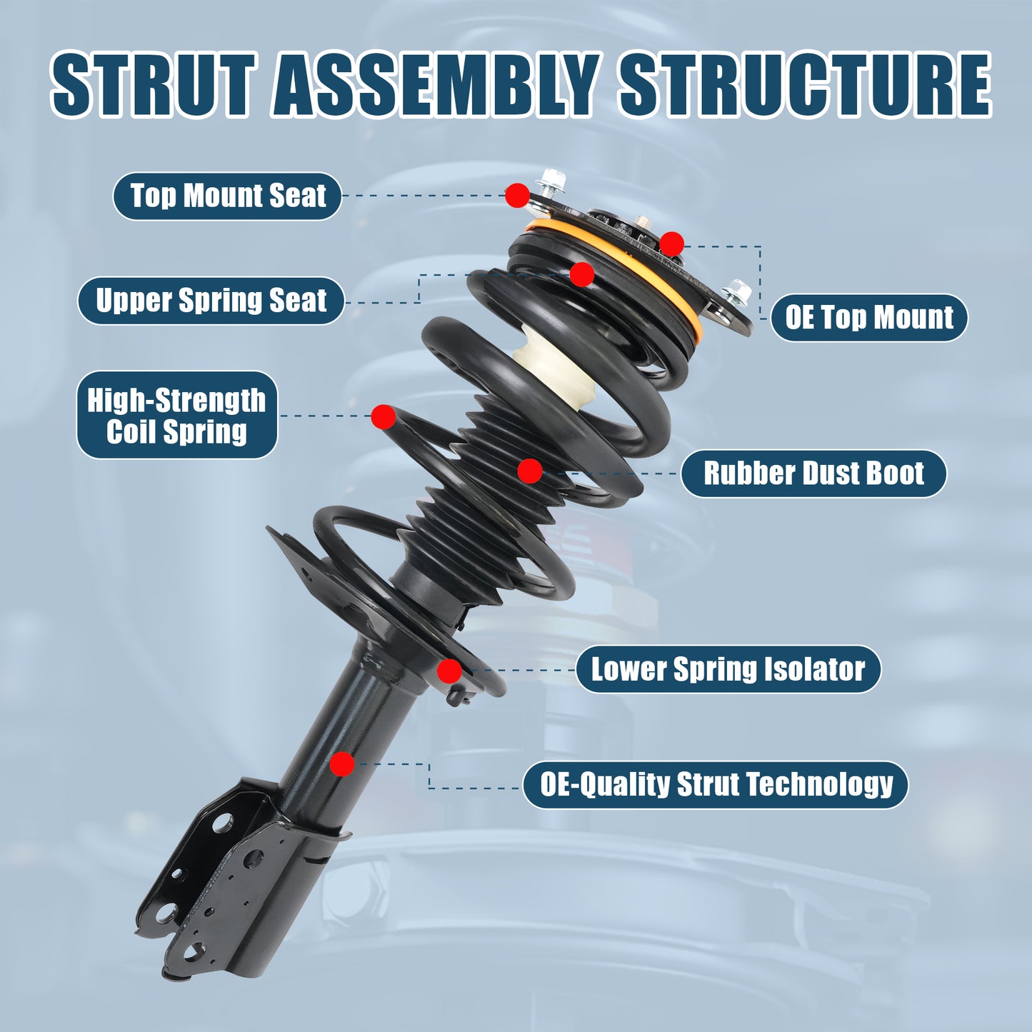 Vextone Front Strut Assembly Kit for 2005-2009 Buick Lacrosse,2000-2013 Chevy Impala  – Noise Reduction & Comfort Upgrade – Replaces OEM 171661(Pair)