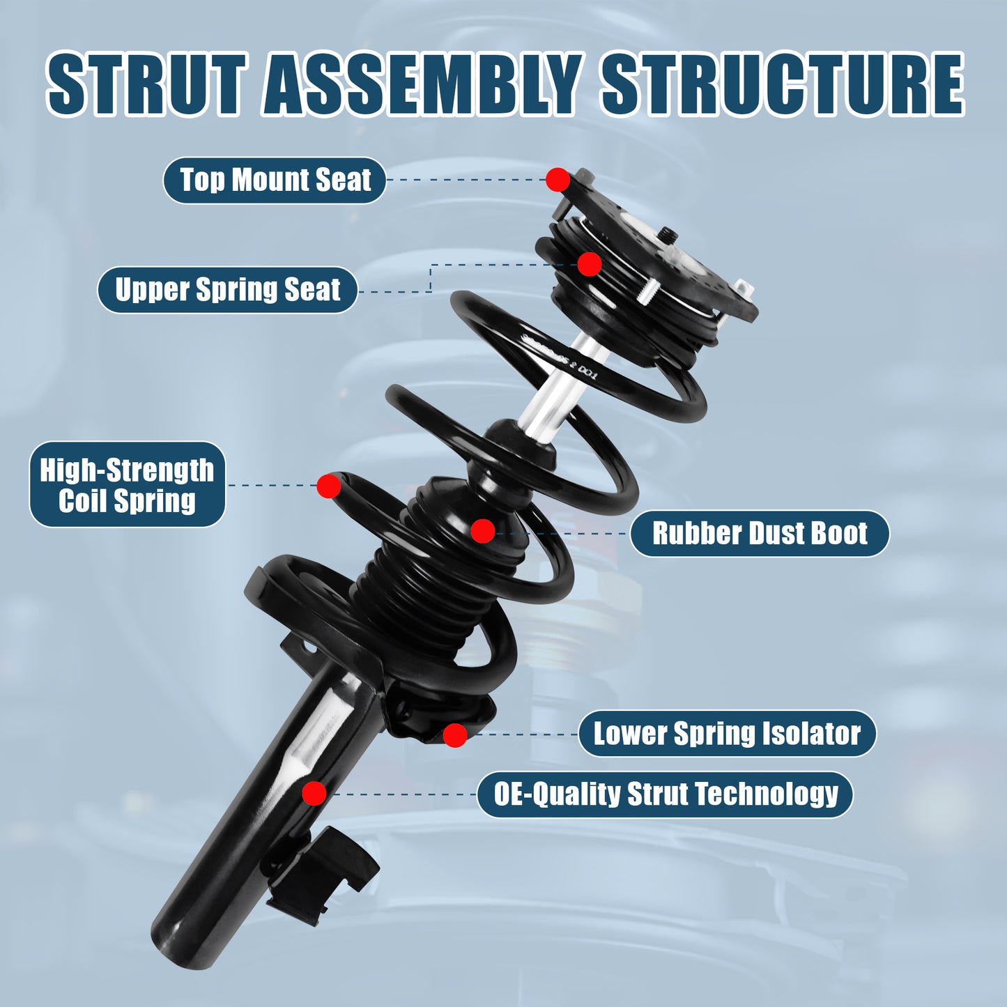 Vextone Front Strut Assembly Kit for 2004-2009 Mazda 3 (NO MazdaSpeed), 2010-2013 Mazda 3 (NO I Touring/Grand Touring/MazdaSpeed) – Noise Reduction & Comfort Upgrade – Replaces OEM 172264 172263 (Pair)