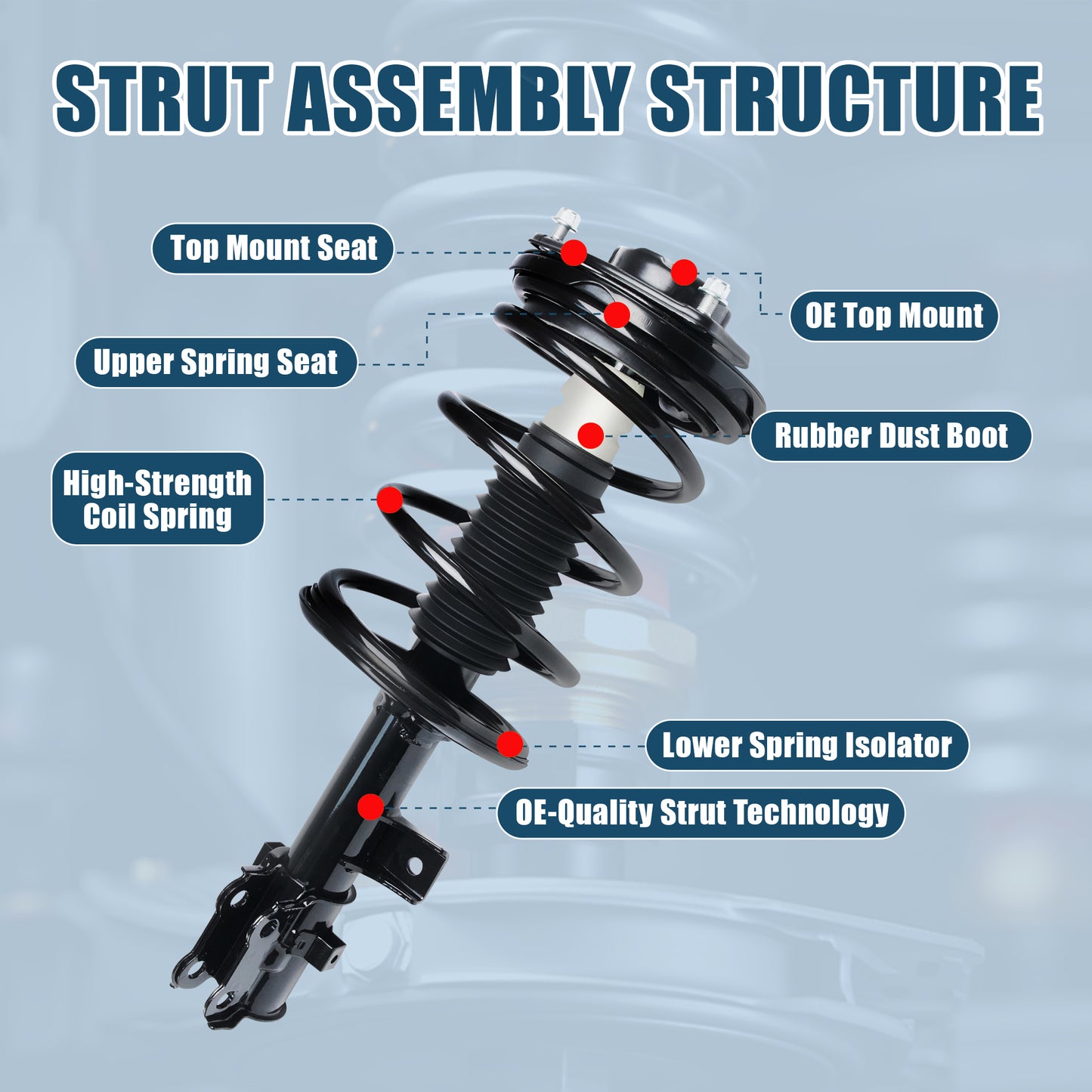 Vextone Front Strut Assembly Kit for Kia Optima/Rondo 2007 2008 2009 2010 – Noise Reduction & Comfort Upgrade – Replaces OEM 171135 171136 (Pair)