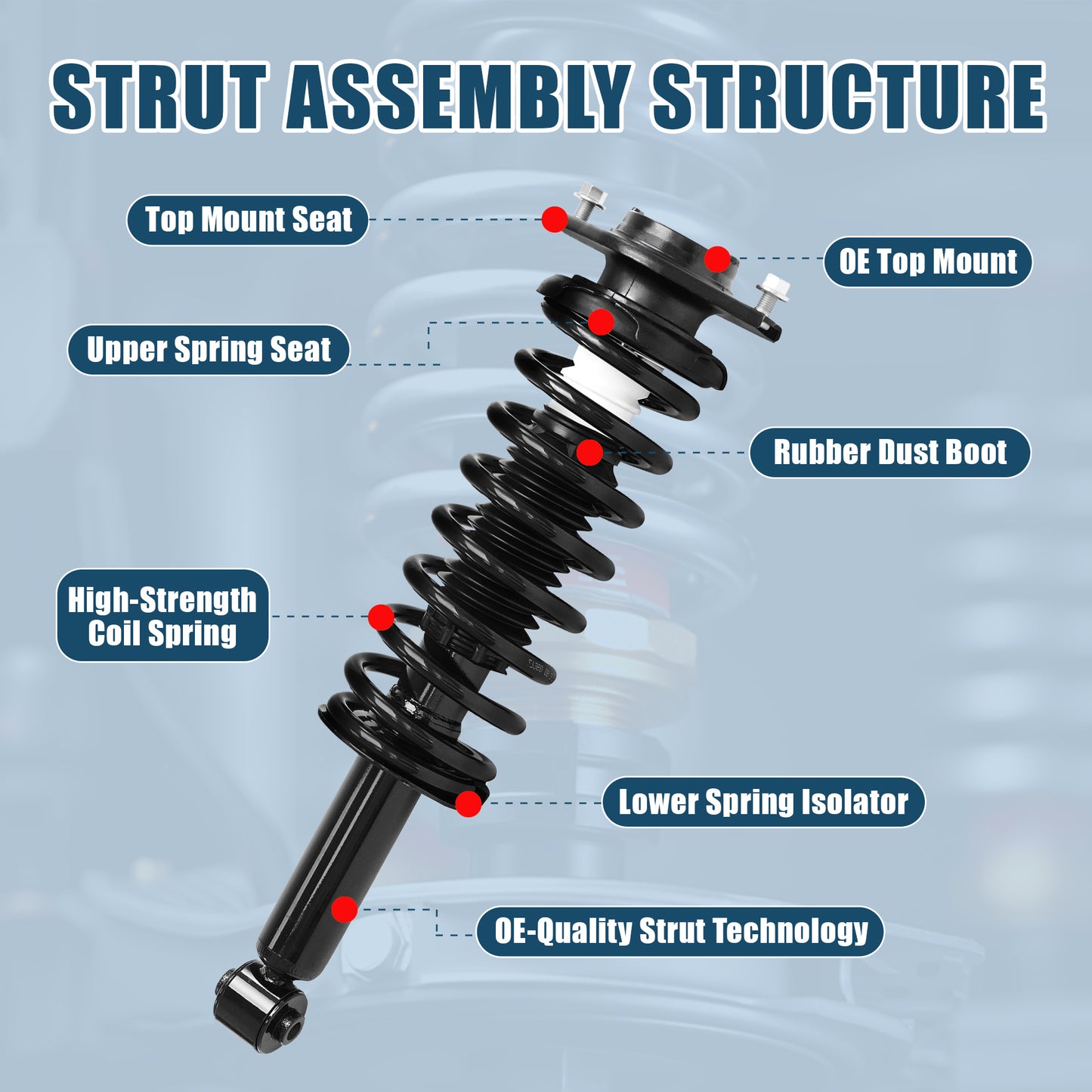 Vextone Rear Struts Shock Absorbers Coil Spring Assembly Fit for 2009 2010 2011 2012 2013 Subaru Forester – Noise Reduction & Comfort Upgrade – Replaces OEM 172695 (1PC)