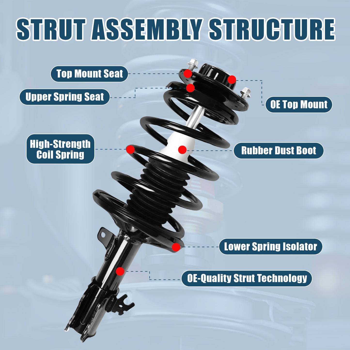 Vextone Front Strut Assembly Kit for 1997-2001 Toyota Camry 2.2L, for 1999-2003 Solara 2.2L/2.4L – Noise Reduction & Comfort Upgrade – Replaces OEM 171678 171679 (Pair)