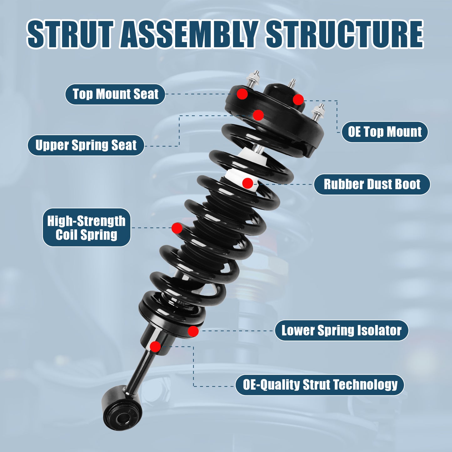 Vextone Front Strut Assembly Kit for 2004-2008 Ford F-150 4WD & AWD – Noise Reduction & Comfort Upgrade – Replaces OEM 171361 (Pair)