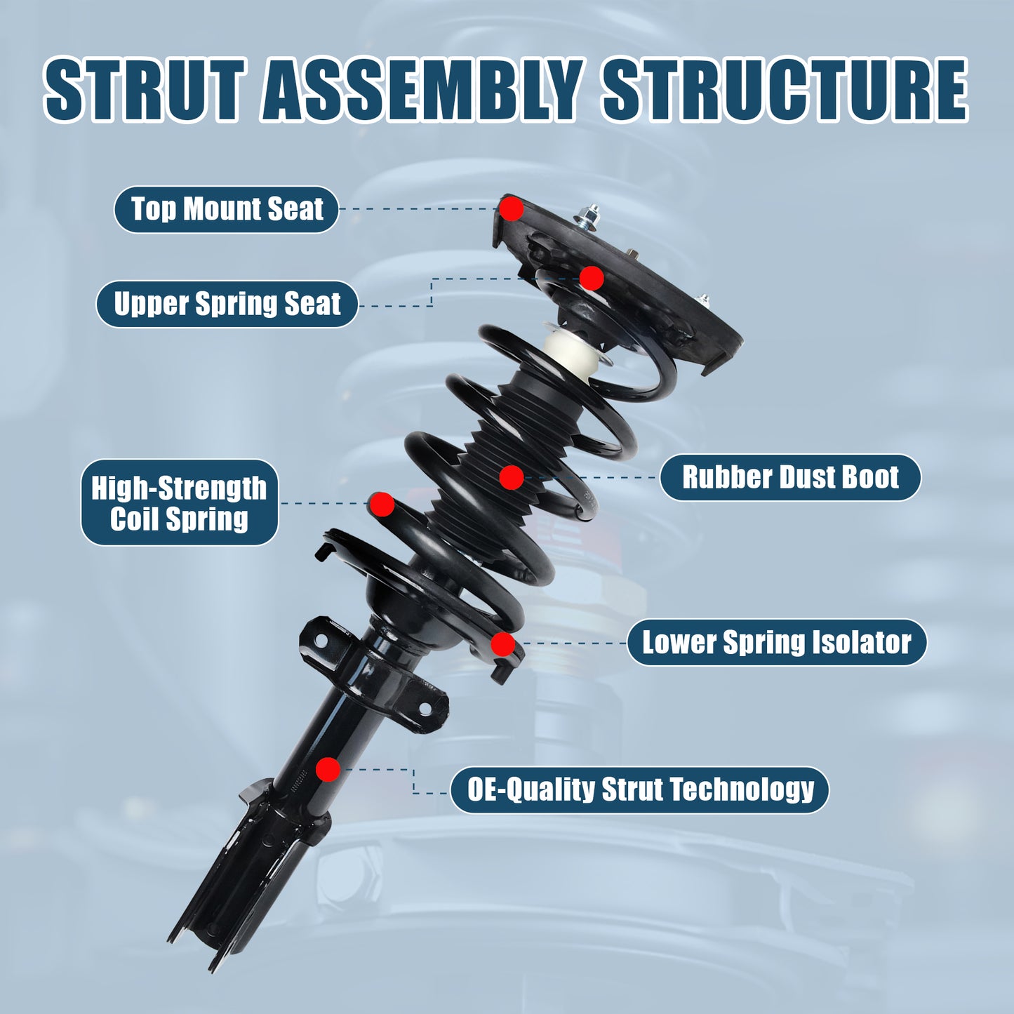 Vextone Rear Strut Assembly Kit for Buick Allure & Lacrosse 2005 2006 2007 2008 (NO Super Models) – Noise Reduction & Comfort Upgrade – Replaces OEM 272471L/R (Pair)