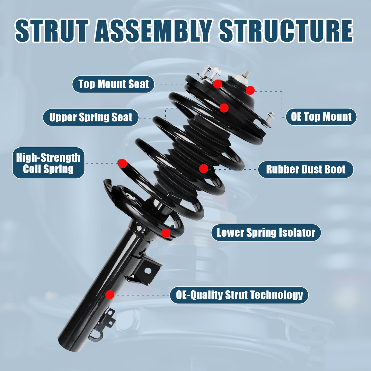 Vextone Front Strut Assembly Kit for 1996-2007 Ford Taurus, 1996-2005 Mercury Sable  – Noise Reduction & Comfort Upgrade – Replaces OEM 171615 (Pair)