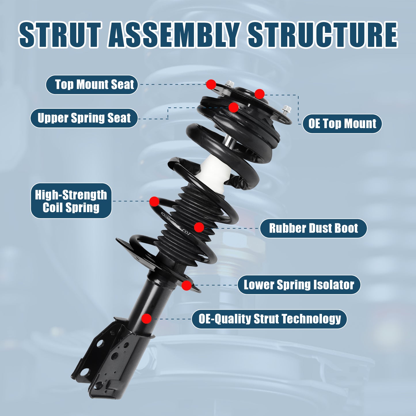 Vextone Front Strut Assembly Kit for 1999-2005 Chevrolet Cavalier – Noise Reduction & Comfort Upgrade – Replaces OEM 172174(Pair)