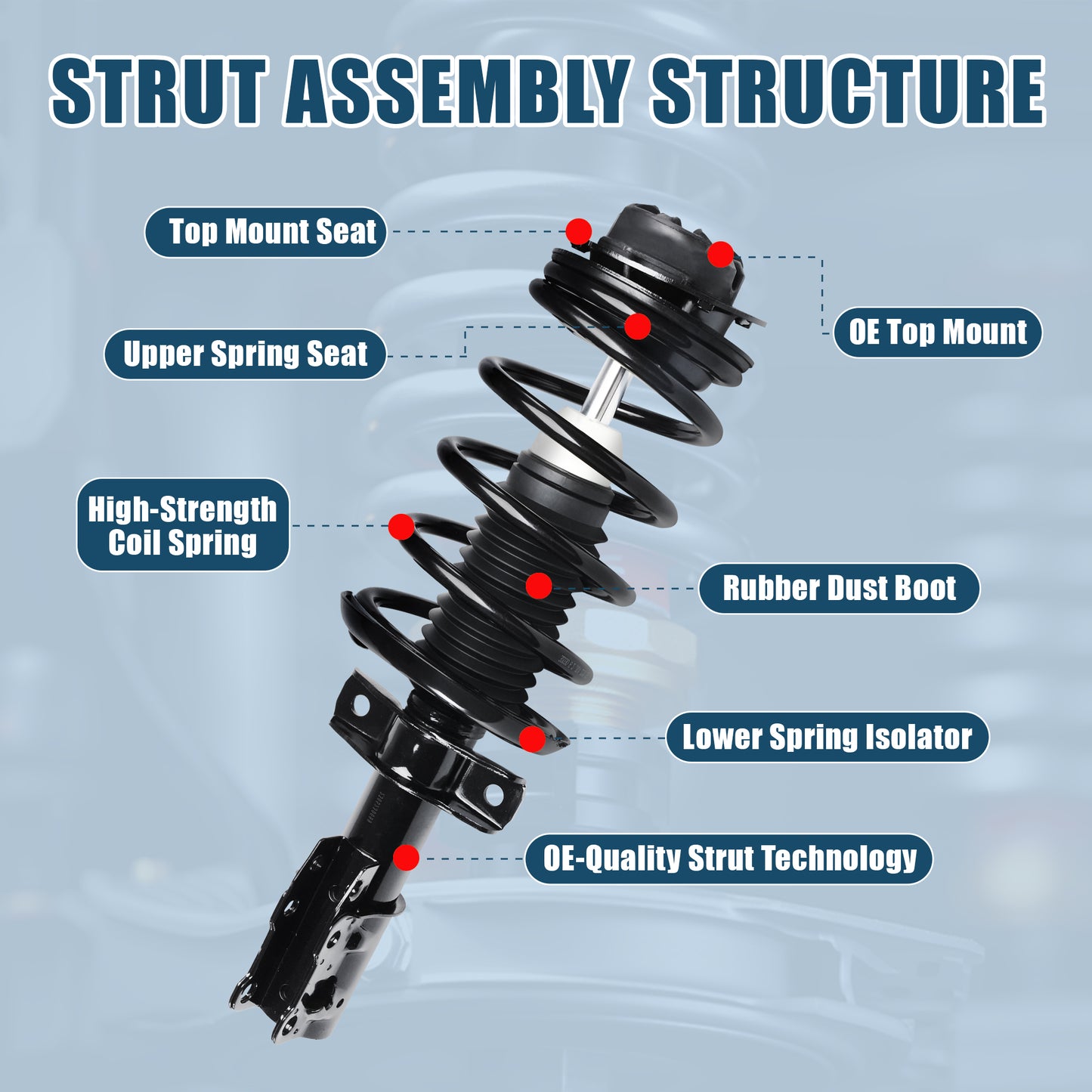Vextone Front Strut Assembly Kit for 2003 2004 2005 2006 2007 Saturn Ion 2.2L 2.4L – Noise Reduction & Comfort Upgrade – Replaces OEM 172203 (Pair)