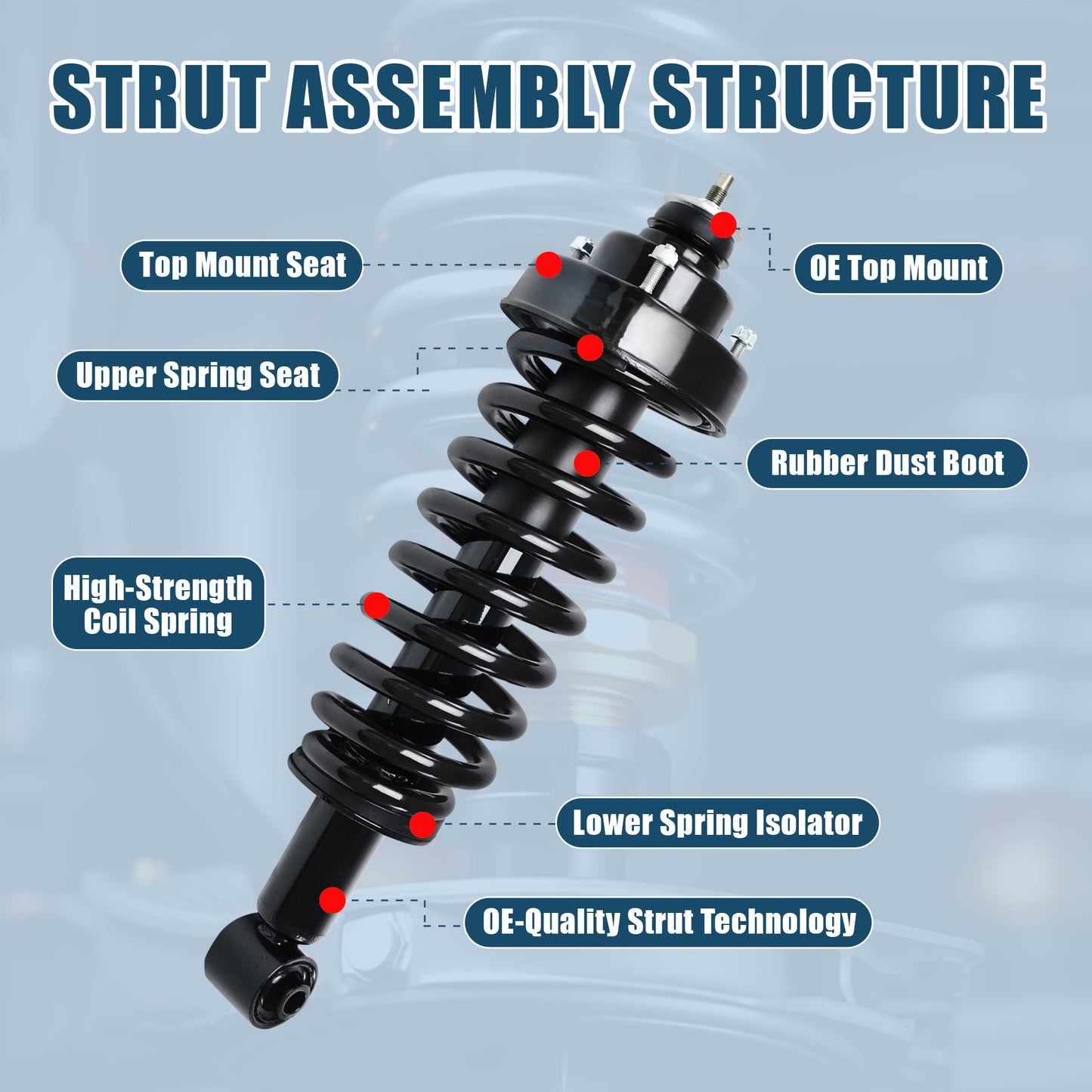 Vextone Rear Strut Assembly Kit for 2002 2003 2004 2005 Ford Explorer 4-Door Models, Mercury Mountaineer – Noise Reduction & Comfort Upgrade – Replaces OEM 171322 (1PC)