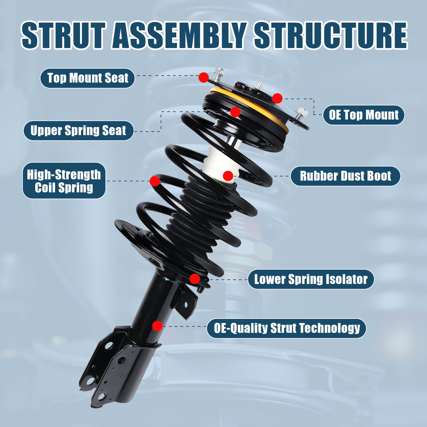 Vextone Front Struts Shock Absorbers Coil Spring Assembly Fit for Chevrolet Uplander FWD 2005-2009 (NO Van 5-Door) – Noise Reduction & Comfort Upgrade – Replaces OEM 172231 (Pair)