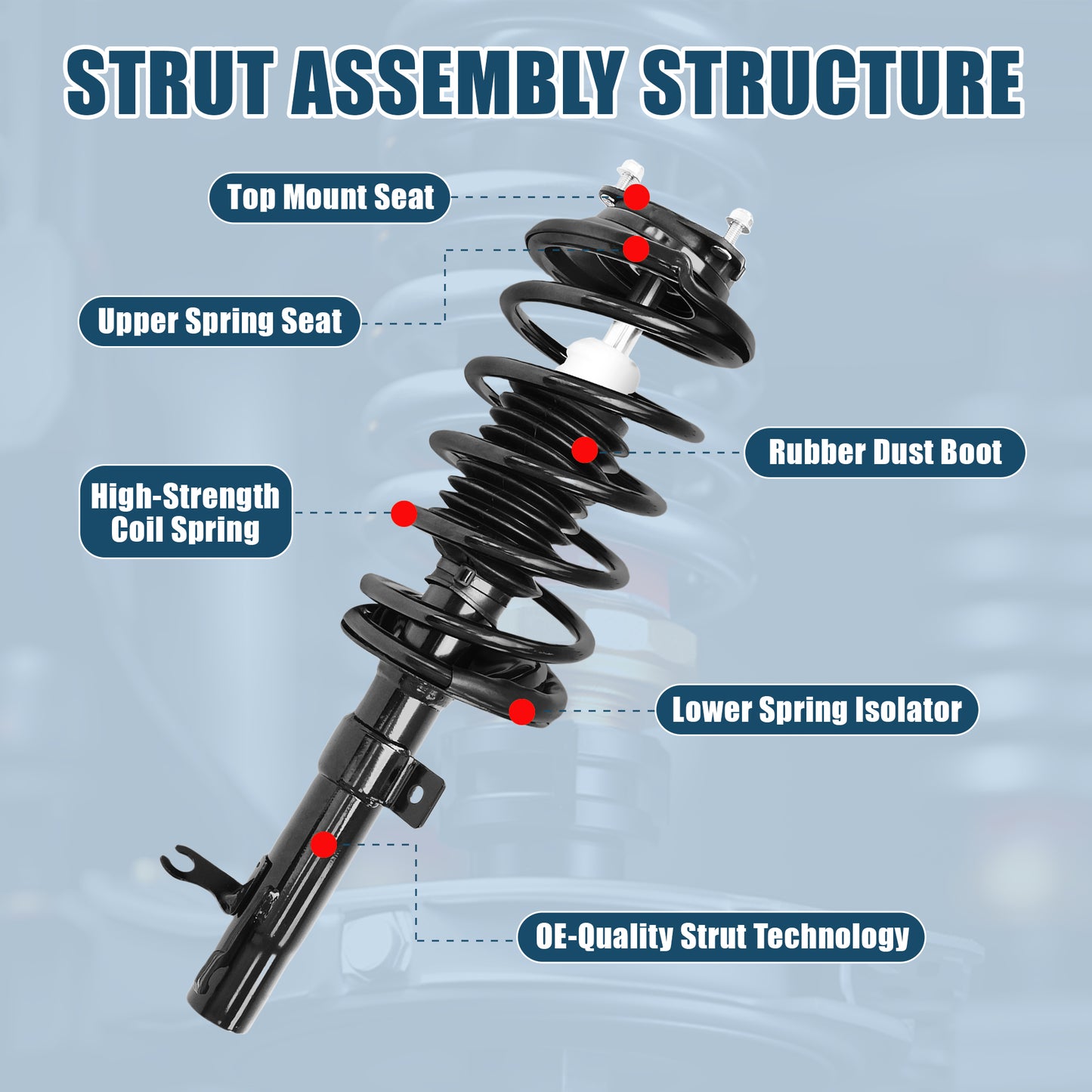 Vextone Front Strut Assembly Kit for Ford Focus 2000 2001 2002 2003 2004 2005 – Noise Reduction & Comfort Upgrade – Replaces OEM 171504 171505 (Pair)