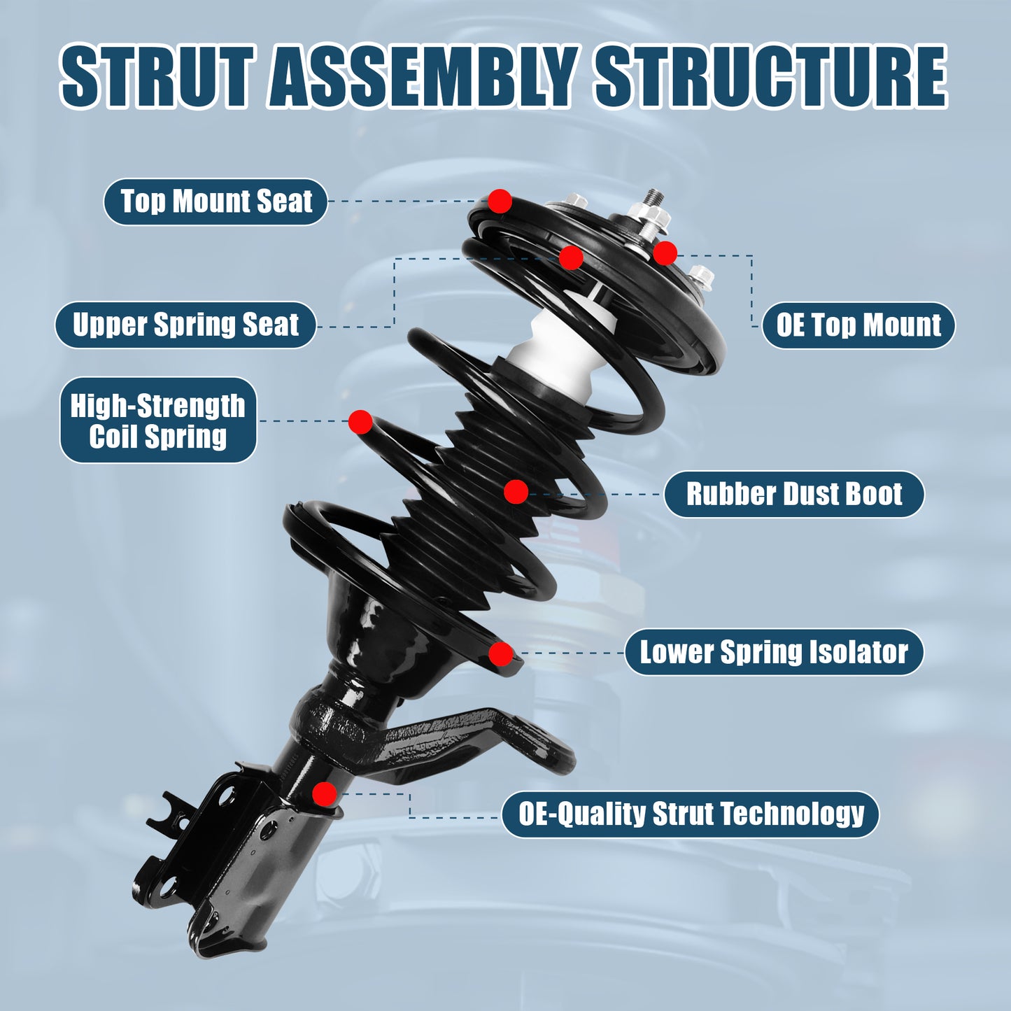 Vextone Front Strut Assembly Kit for 2001-2002 Honda Civic Coupe/Sedan (No Si), 2003-2005 Honda Civic 1.3L Hybrid – Noise Reduction & Comfort Upgrade – Replaces OEM 171433 171434 (Pair)