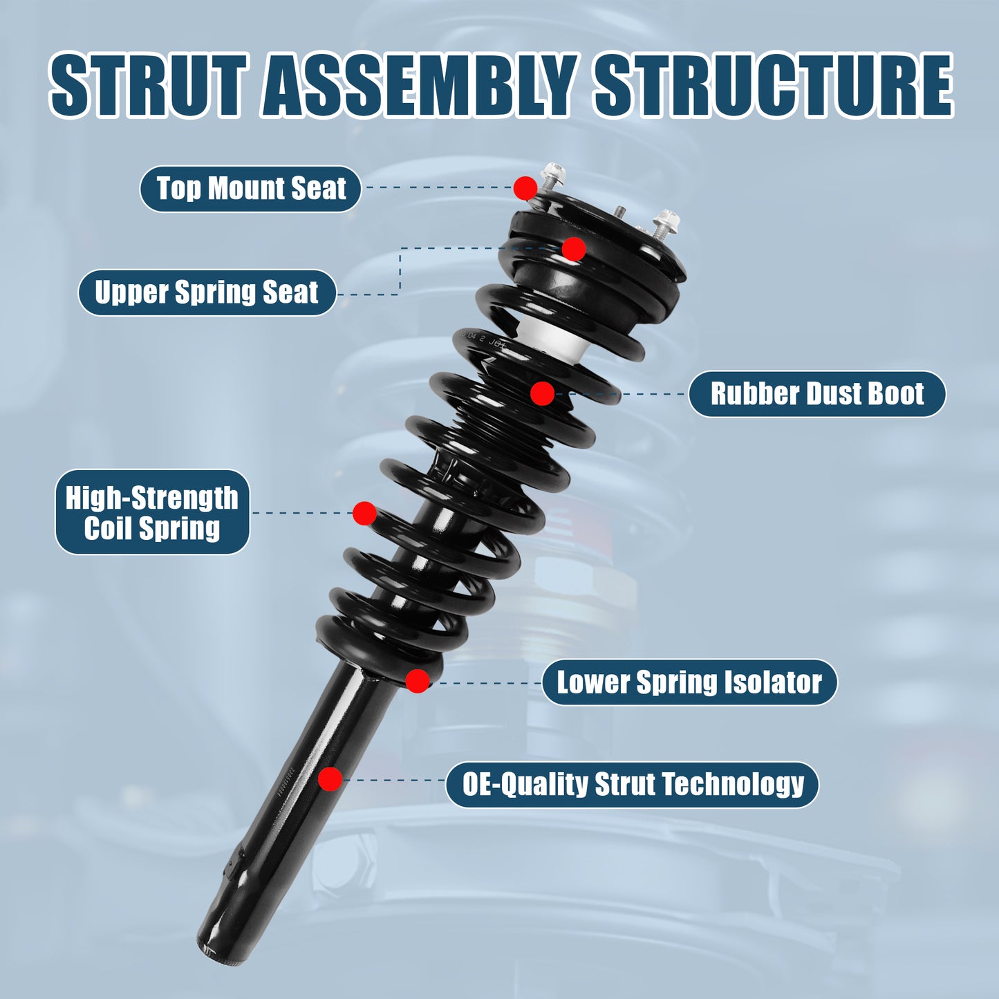 Vextone Front Strut Assembly Kit for 2010 2011 2012 Ford Fusion V6, Lincoln MKZ 3.5L – Noise Reduction & Comfort Upgrade – Replaces OEM 172596 (1PC)